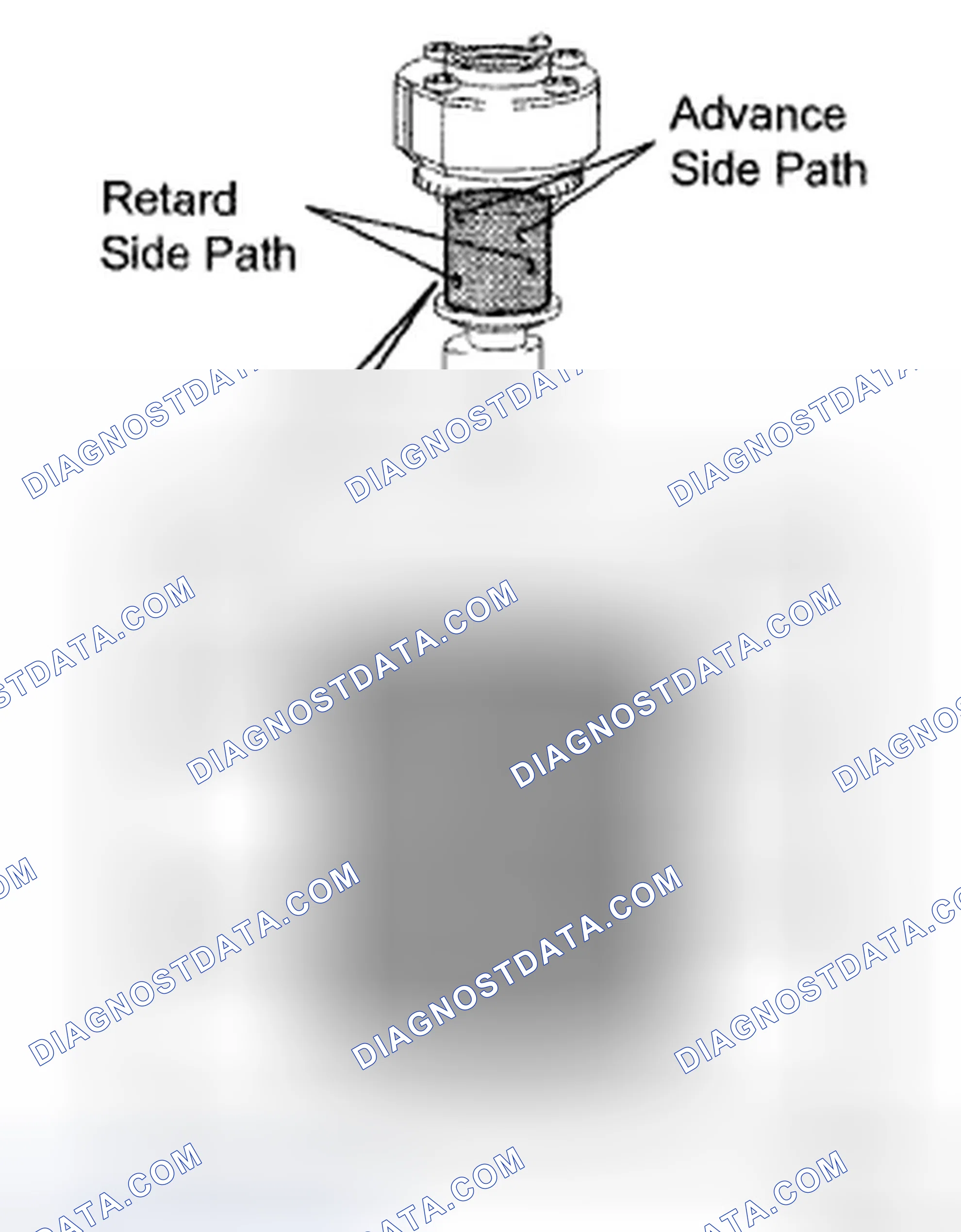 Scheme 448