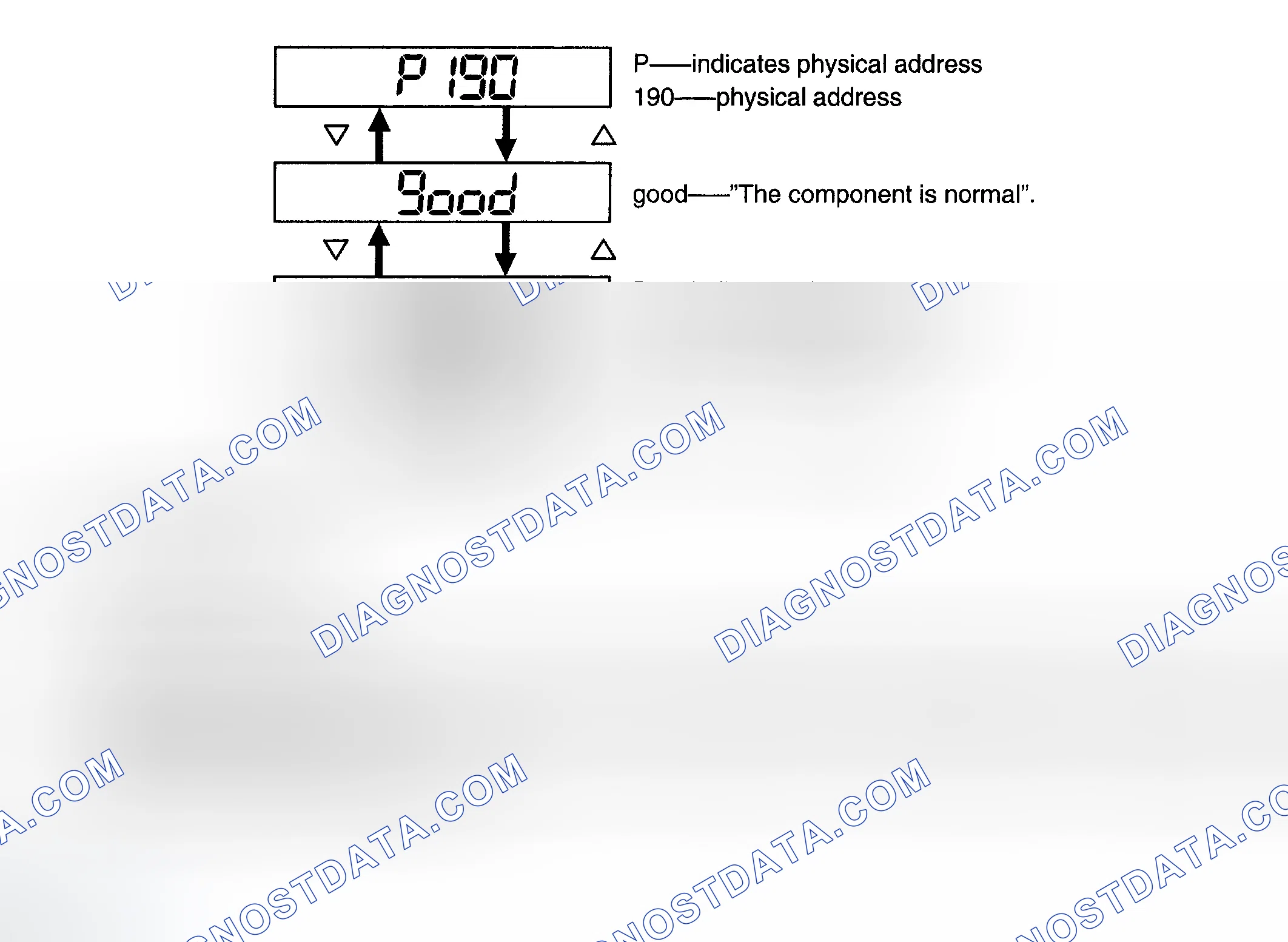 Scheme 49