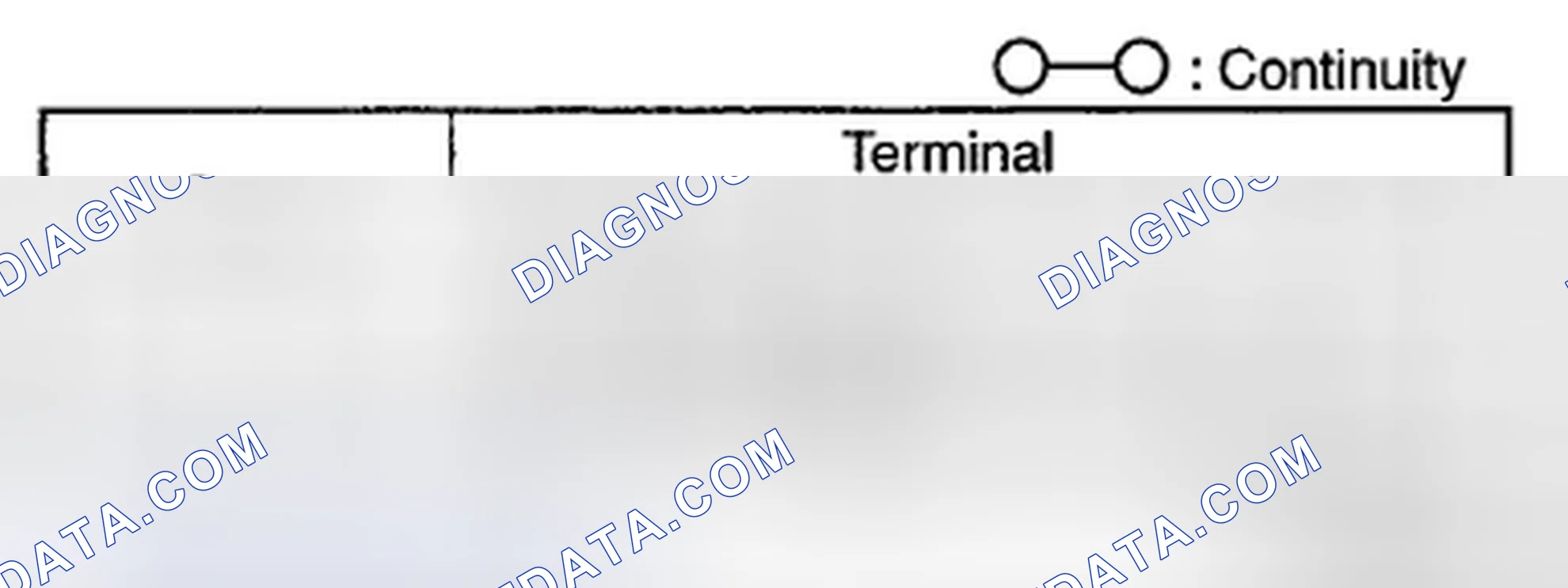 Scheme 29