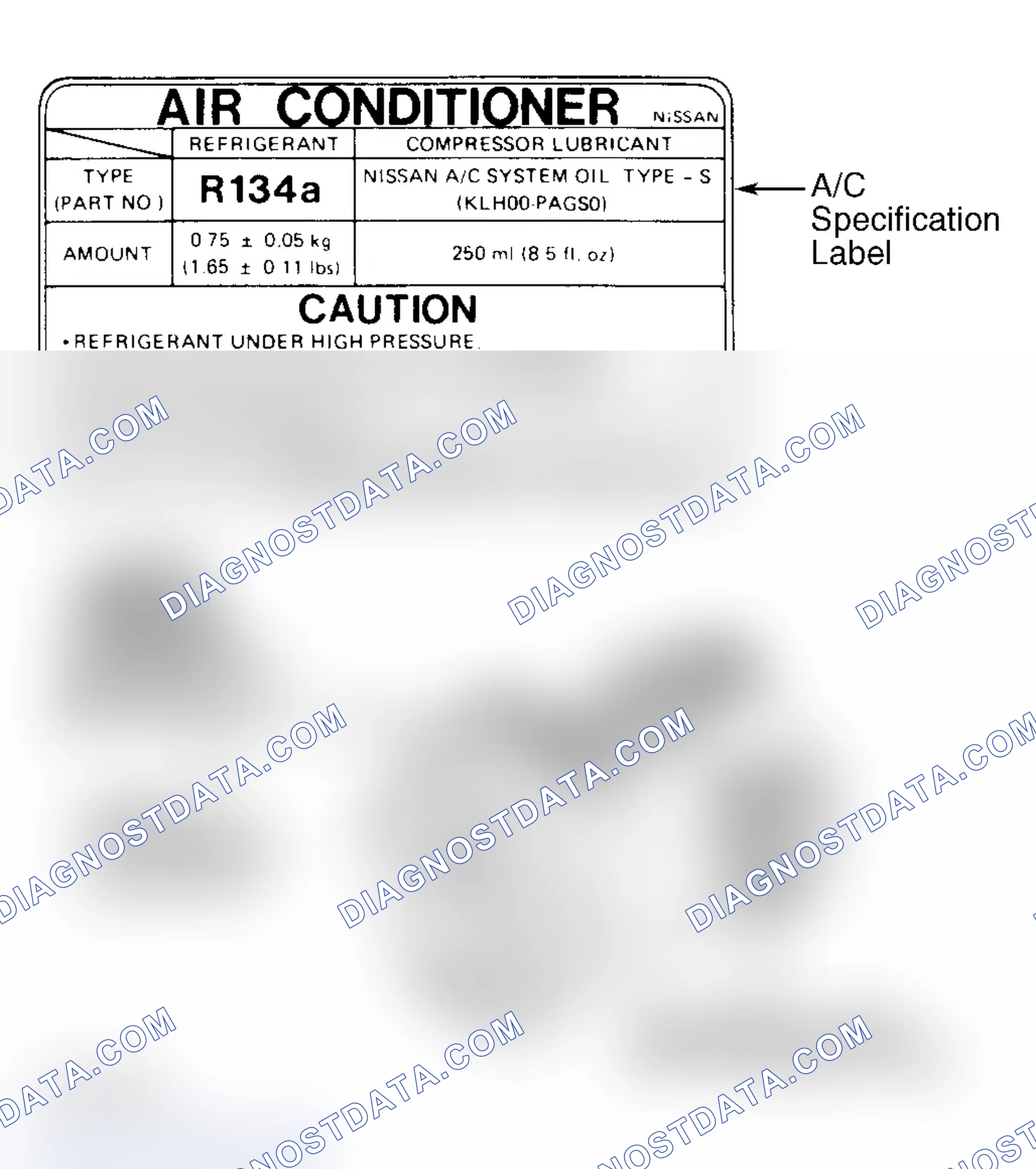 Scheme 22: Underhood A/C Specification Labels