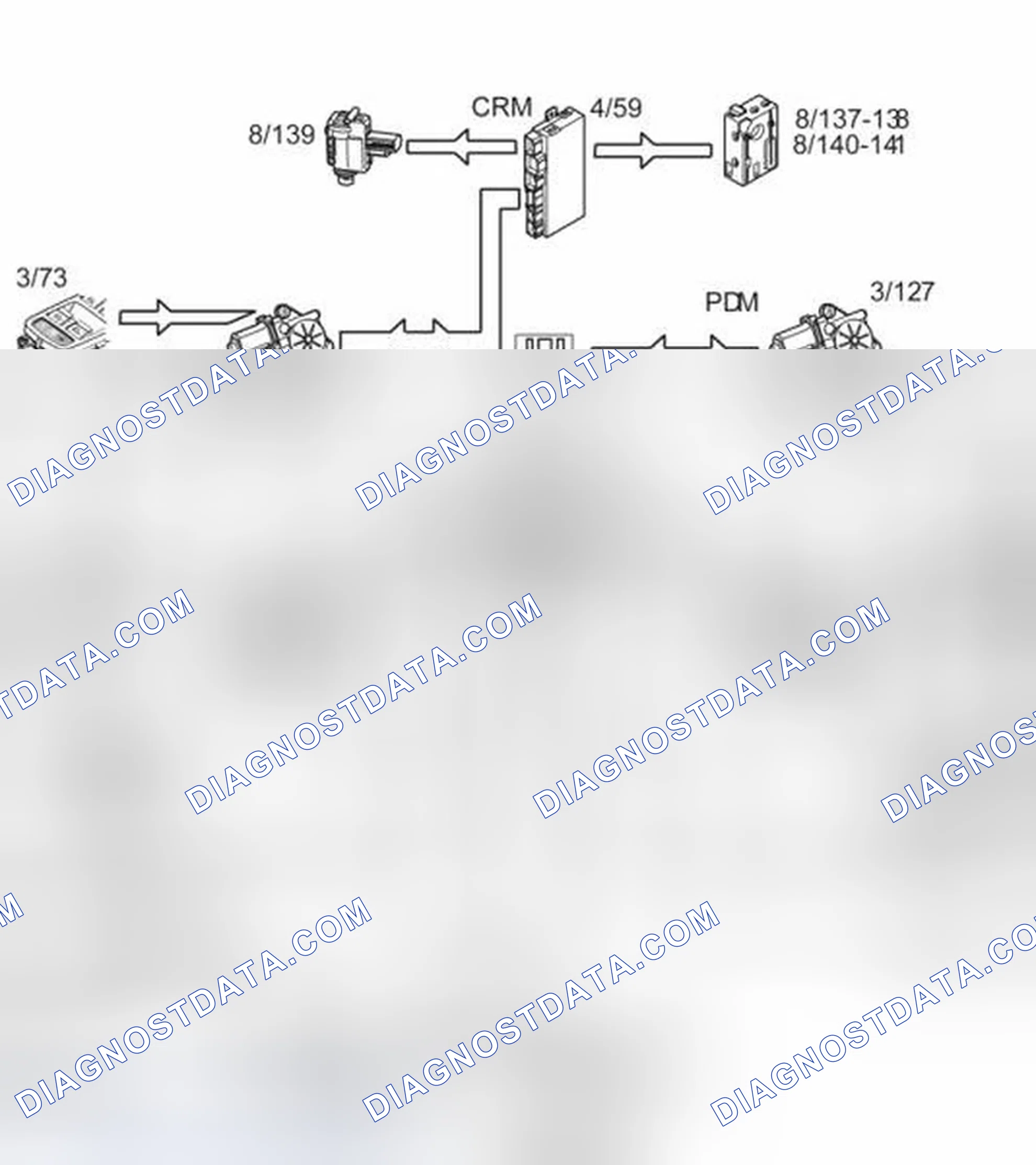 Scheme 333: KEYLESS FUNCTION
