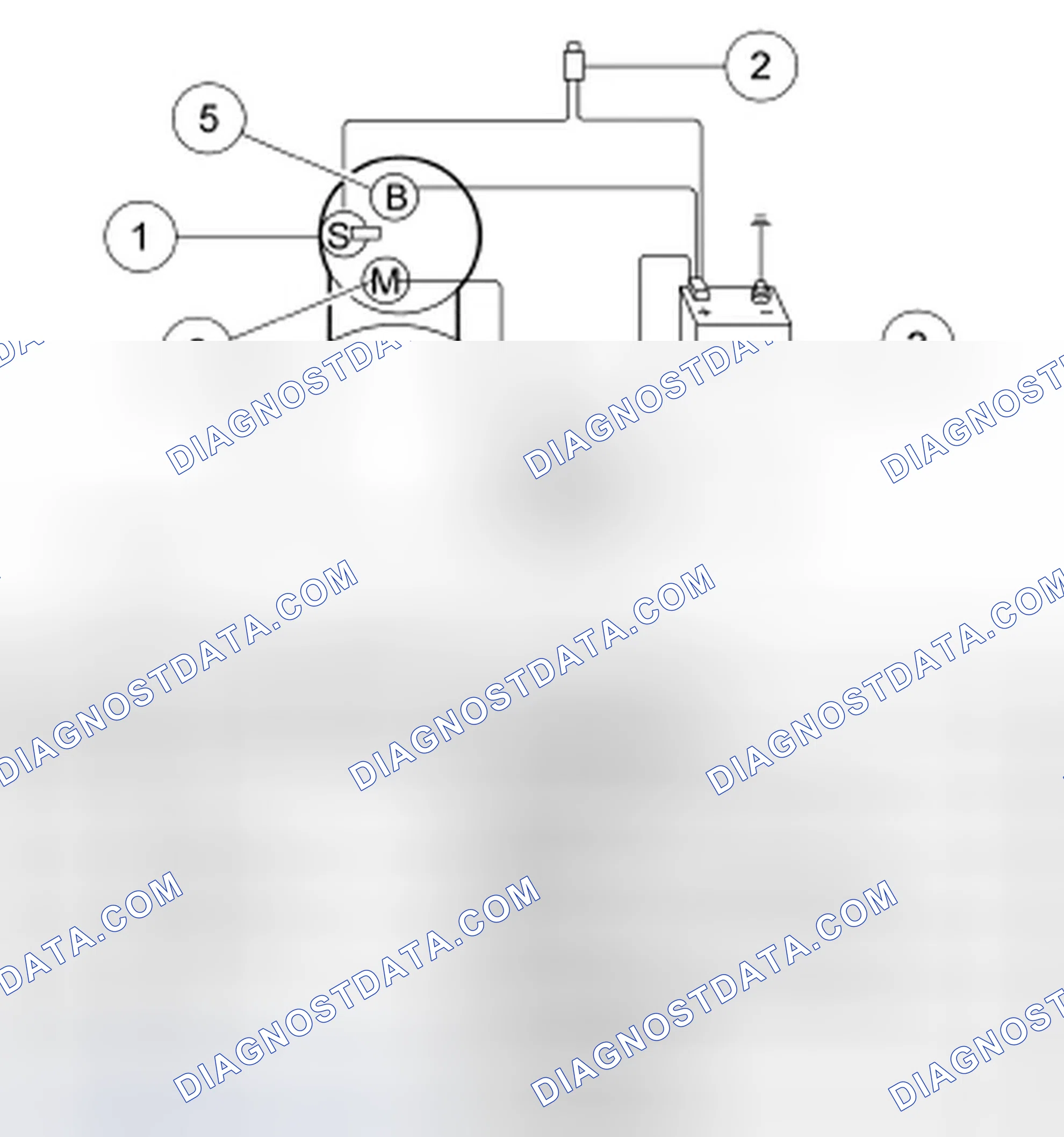 Scheme 14: Starter Motor - Motor Feed Circuit