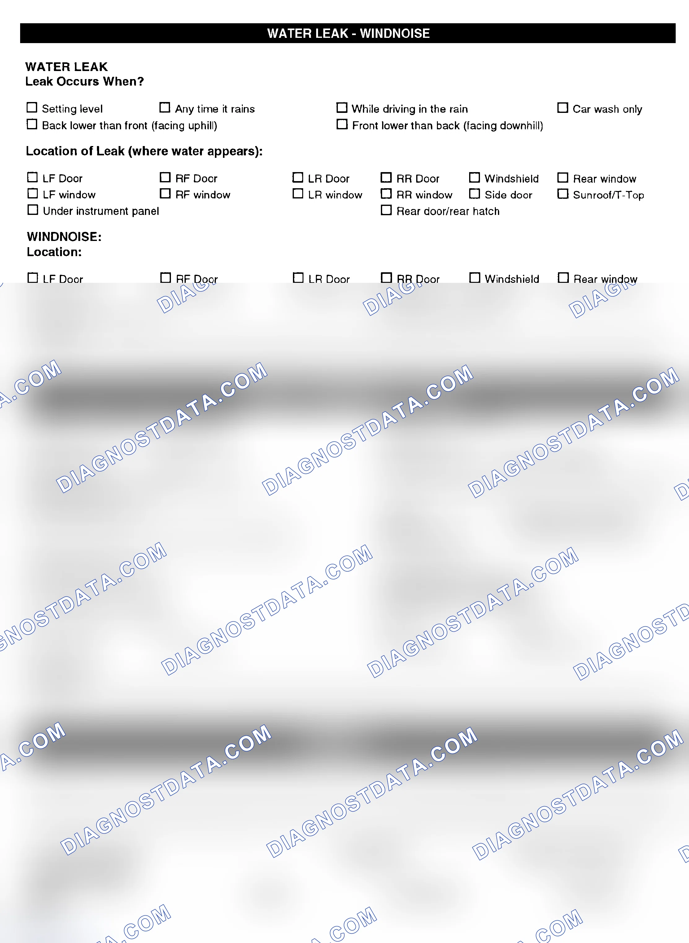 Scheme 5: Symptom Check List - Page 4