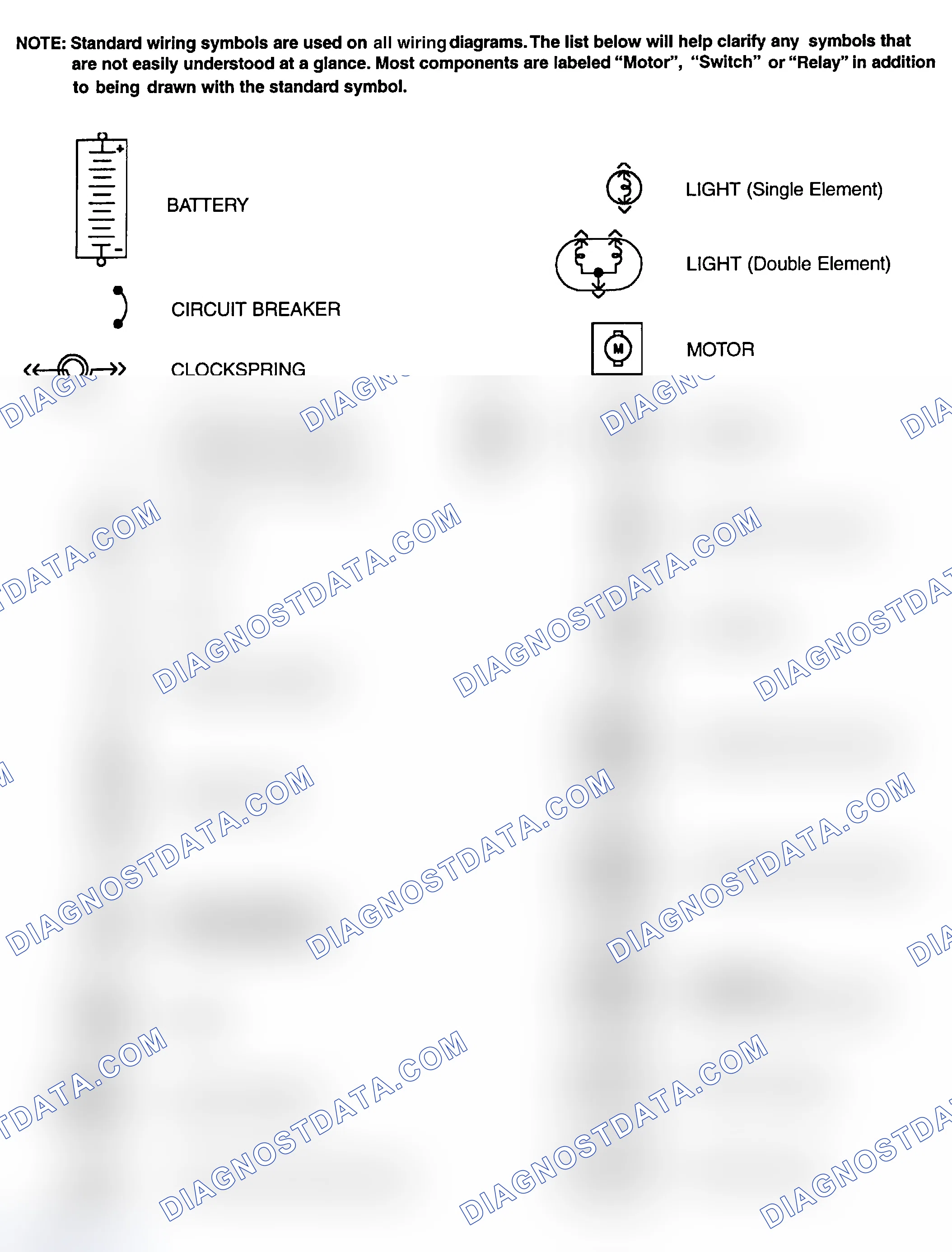 Scheme 1: Identifying Standard Wiring Diagram Symbols