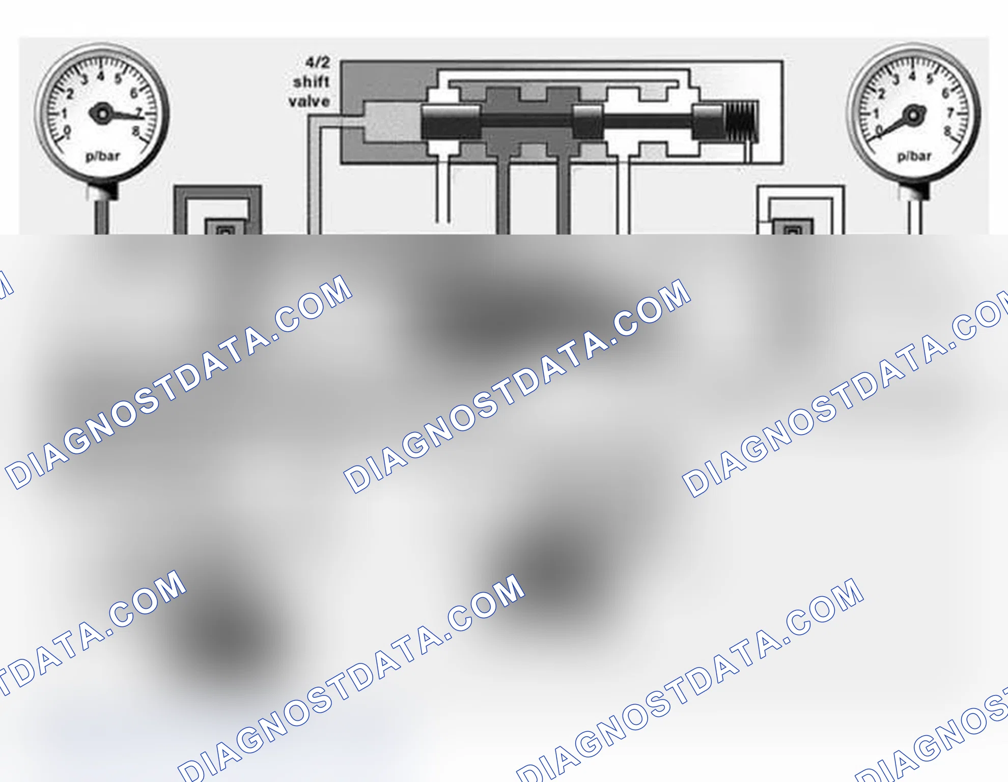 Scheme 69: Pressure Regulation