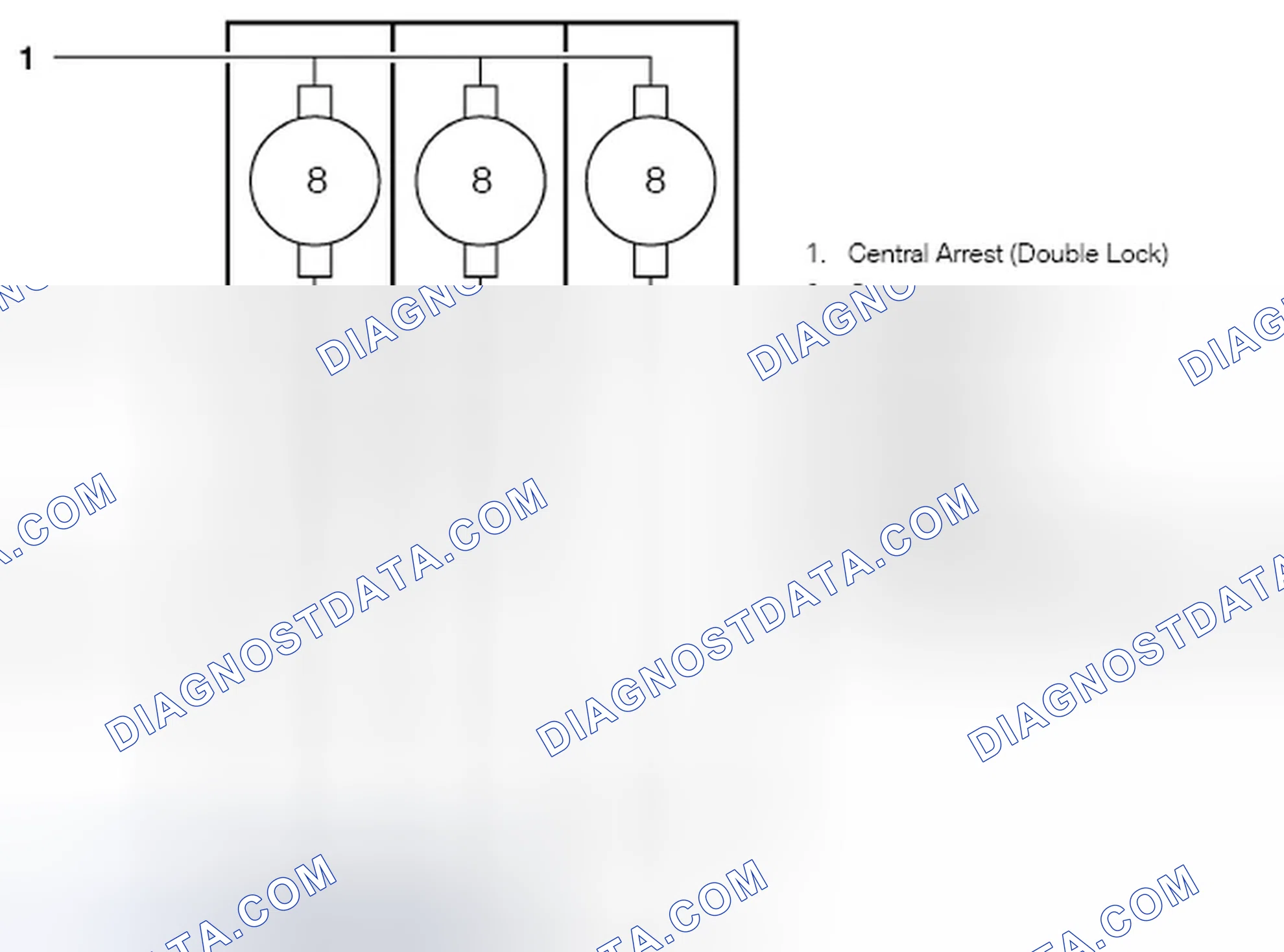 Scheme 65: Inertia Switch