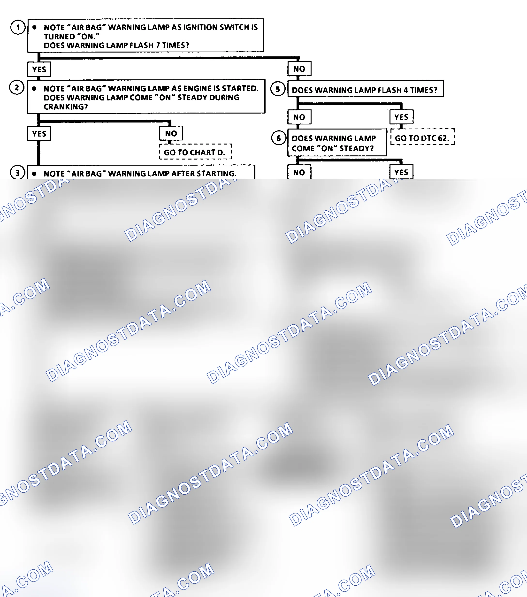 Scheme 5
