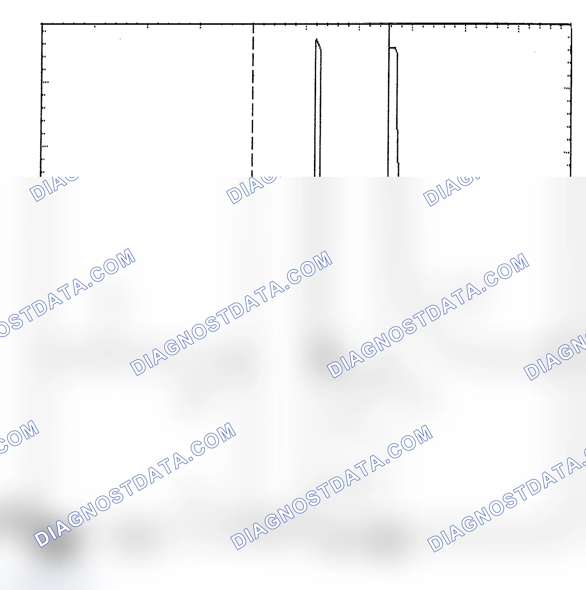 Scheme 6: Identifying Current Controlled Type Injector Pattern