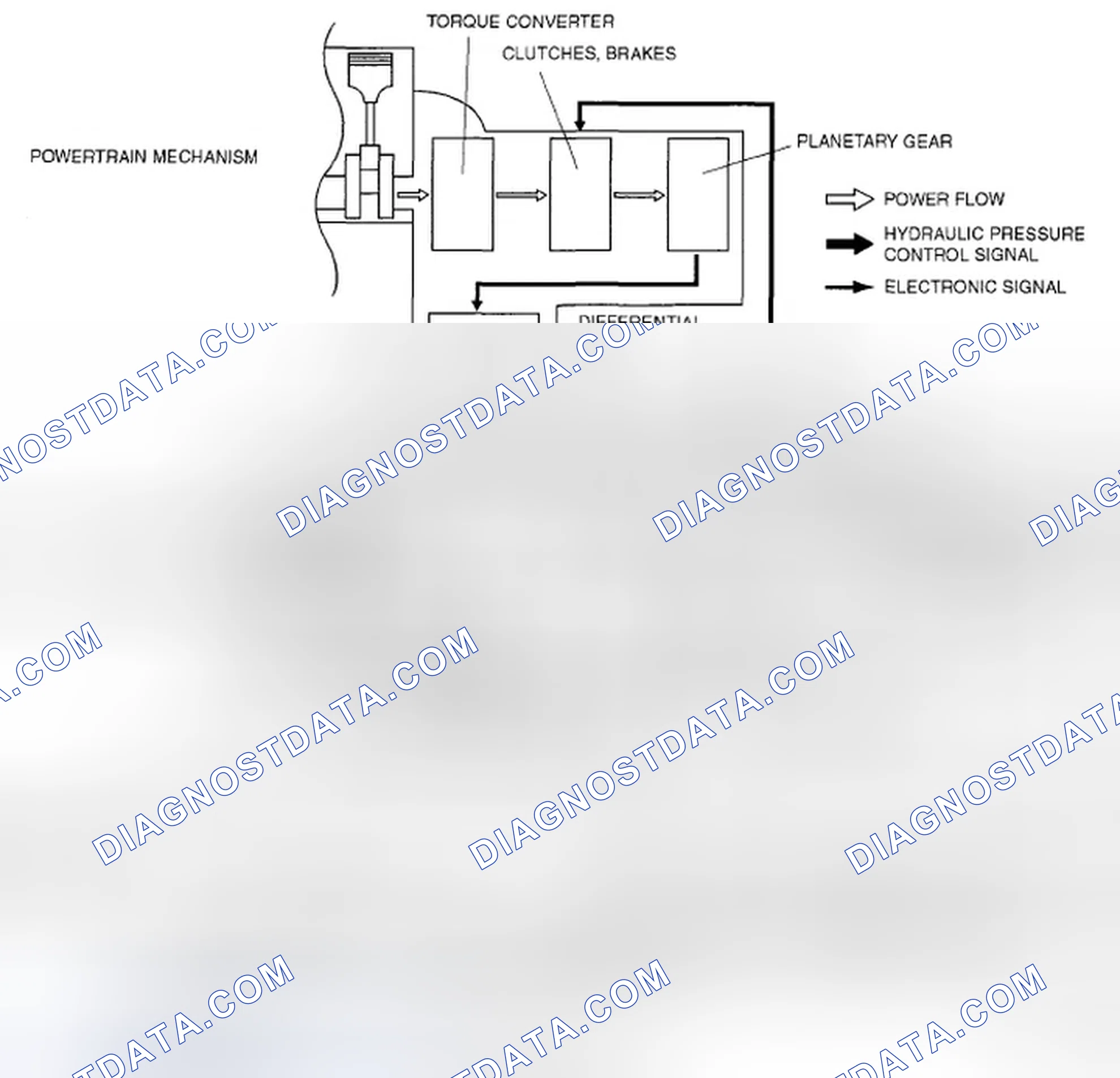 Scheme 644