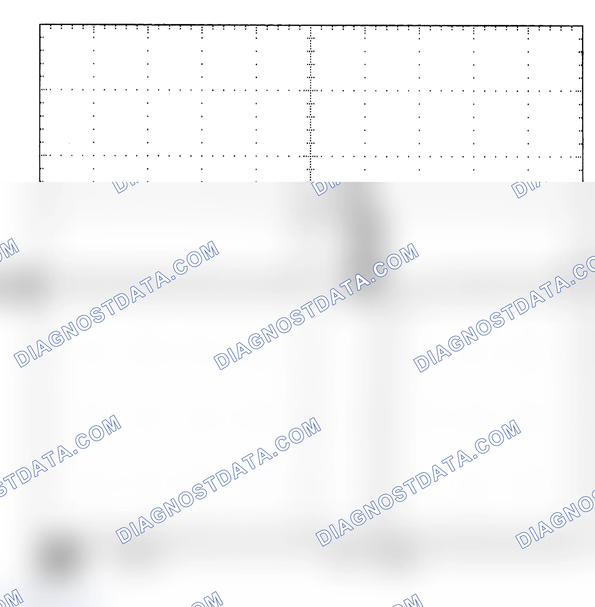 Scheme 25: Single Injector - Known Good - Voltage Pattern