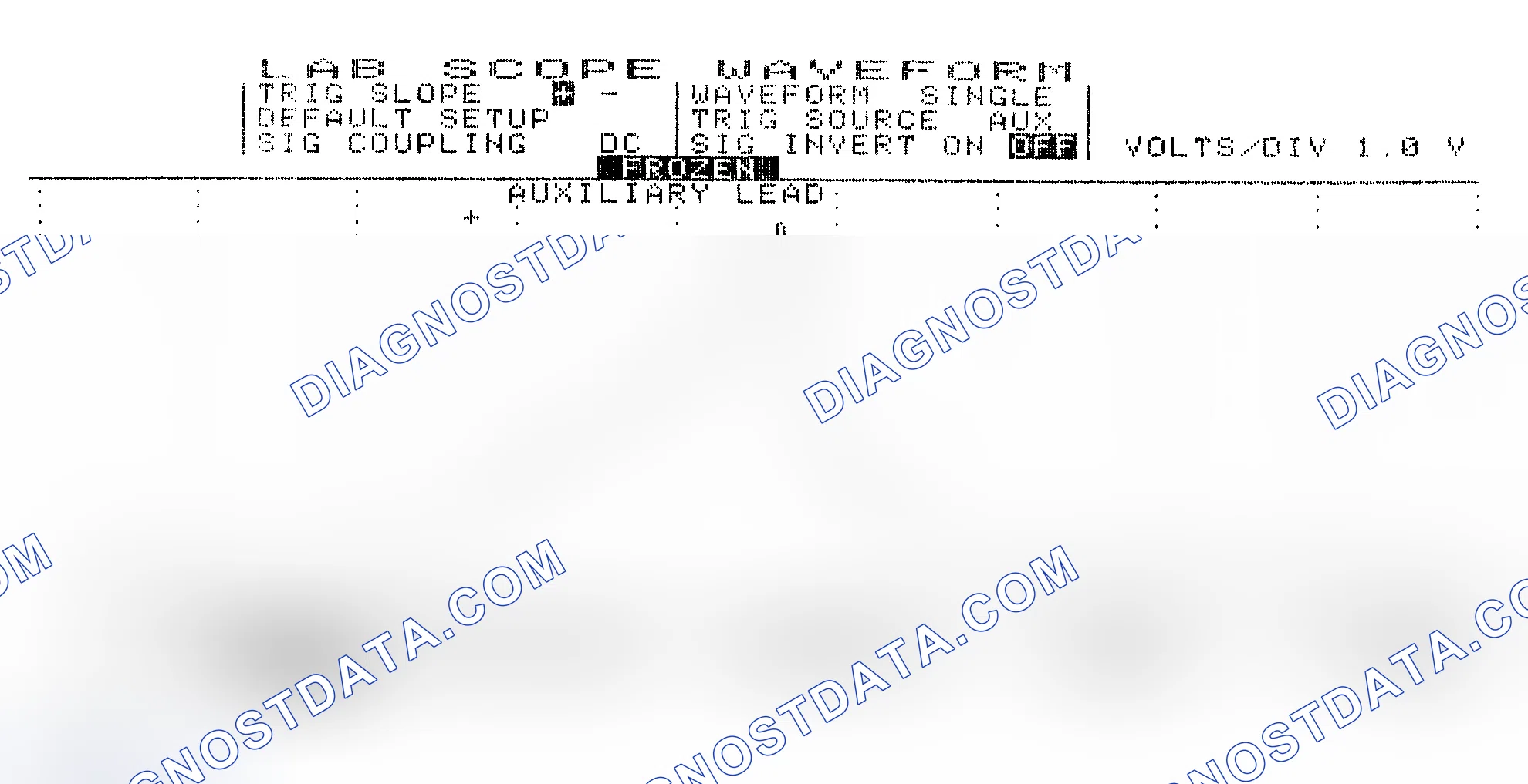 Scheme 19: Single Injector w/Excessive Current Flow - Current Pattern