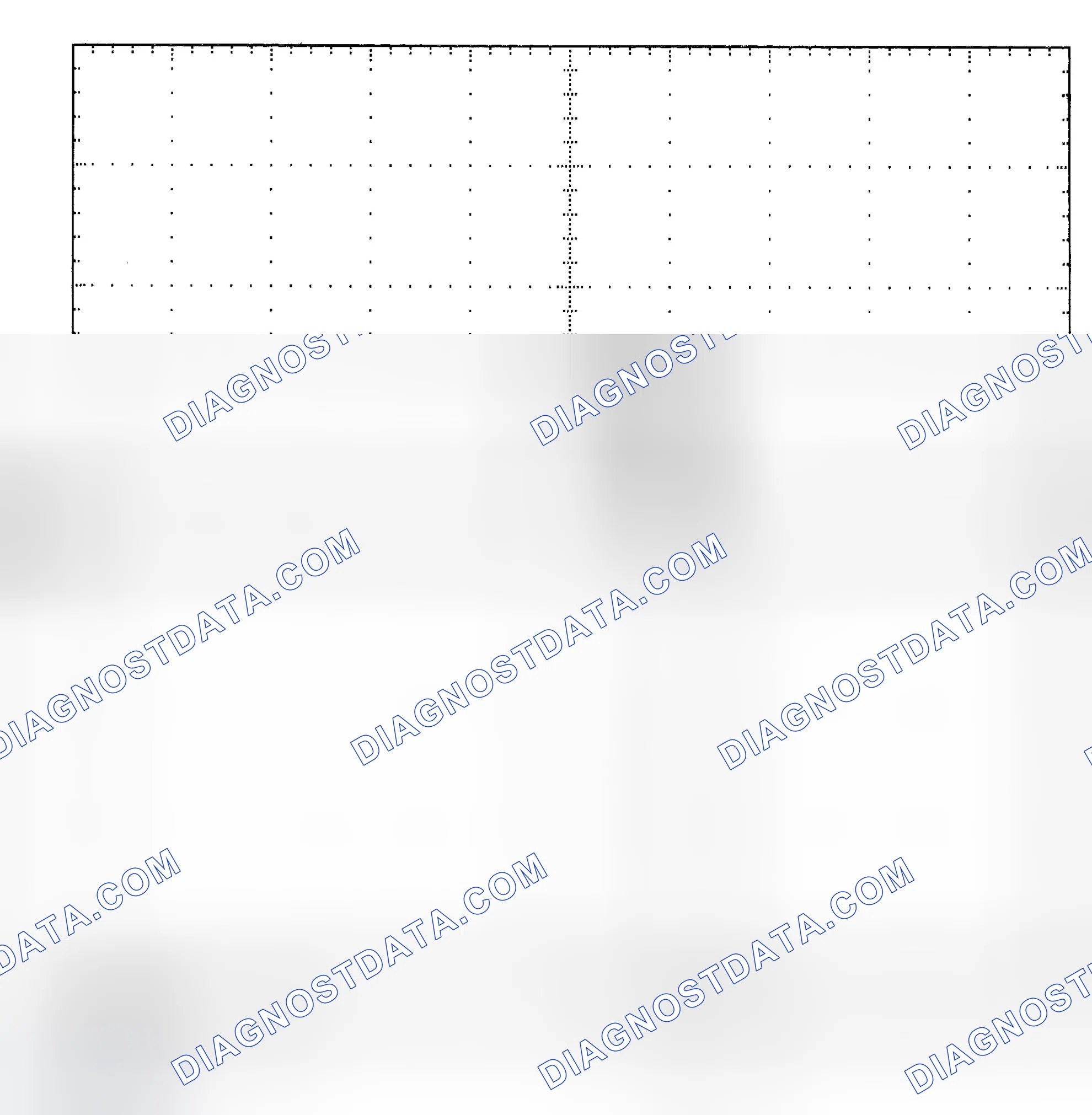 Scheme 25: Single Injector - Known Good - Voltage Pattern
