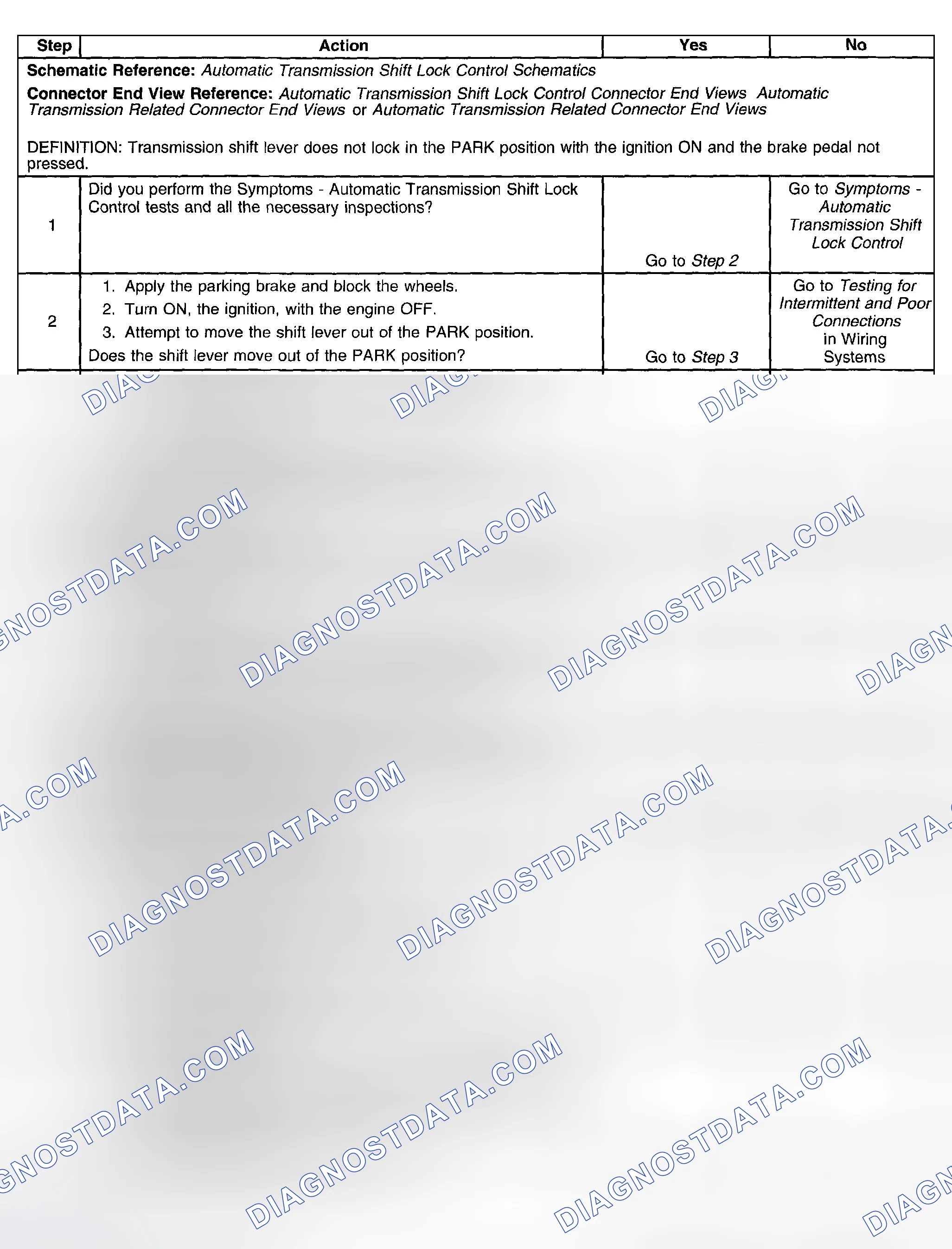 Scheme 363: Shift Lever Can Be Moved Without Brake Pedal Depressed