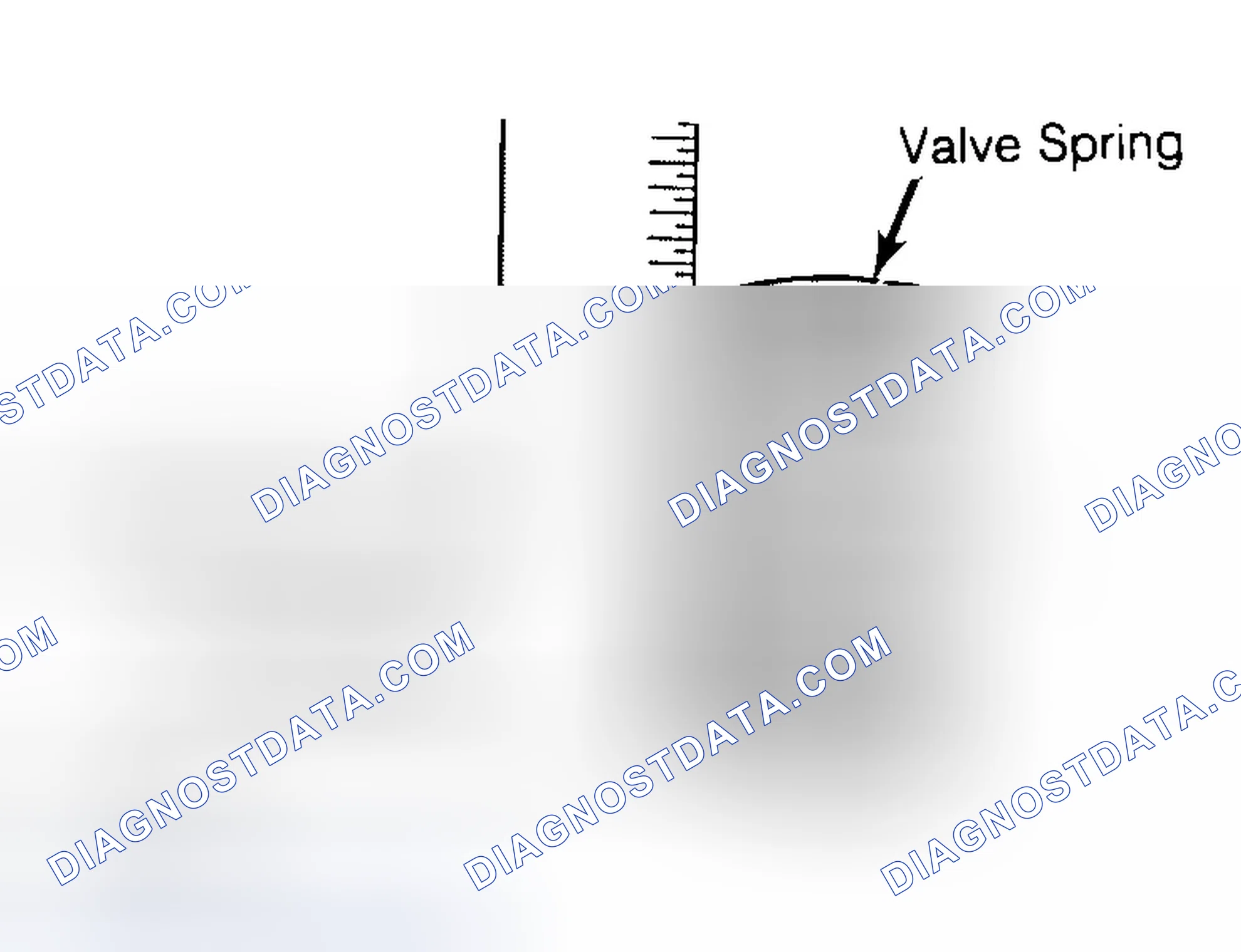 Scheme 13: Checking Valve Spring Squareness