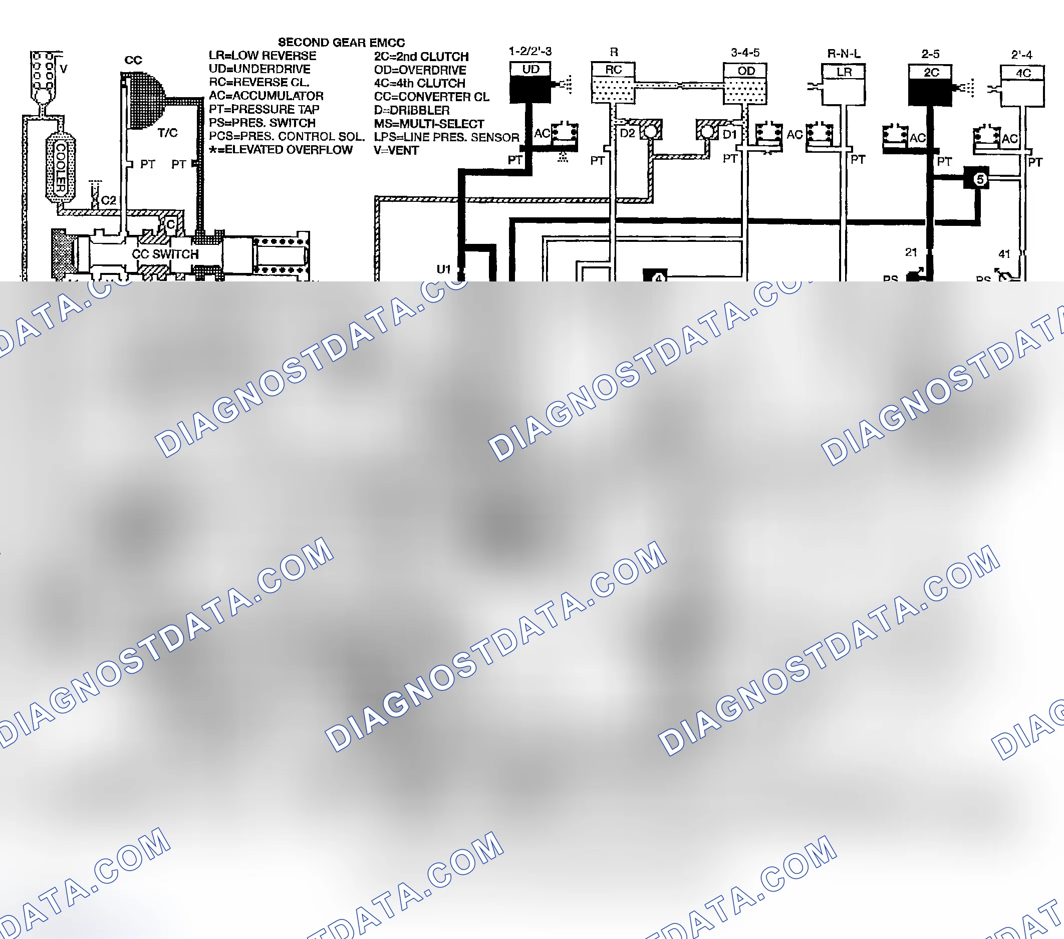 Scheme 1137