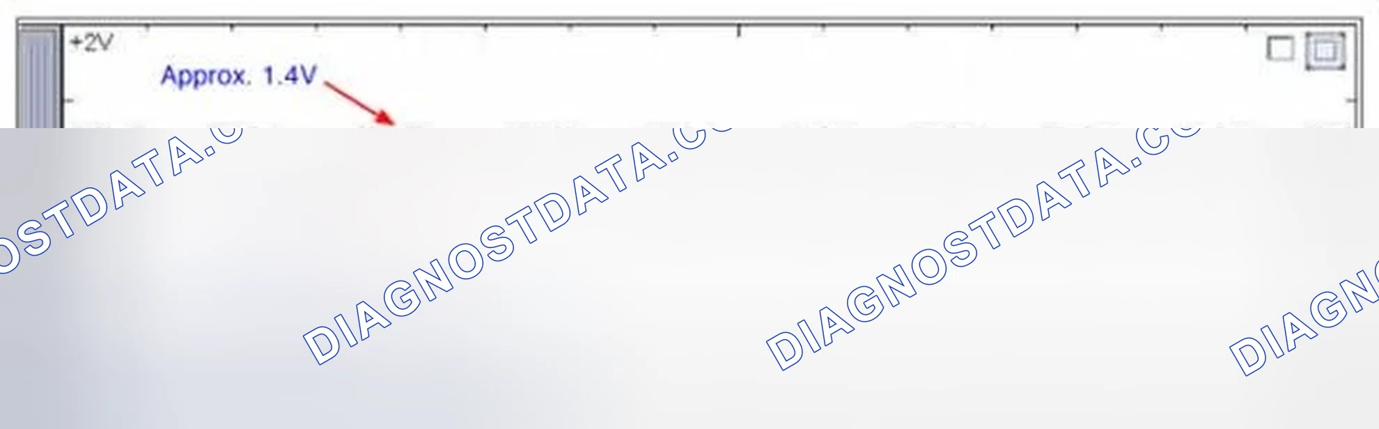Scheme 86: Signal Waveform & Data