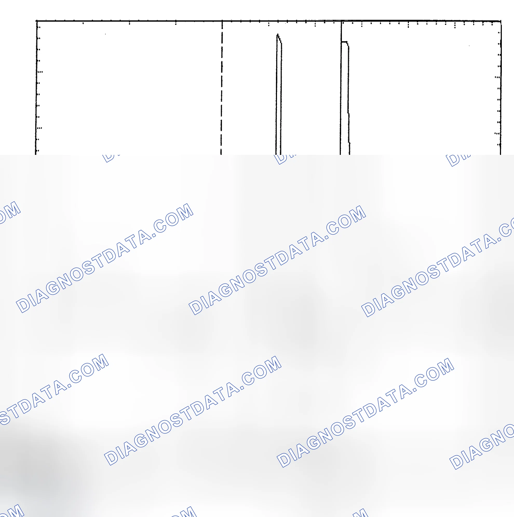 Scheme 6: Identifying Current Controlled Type Injector Pattern