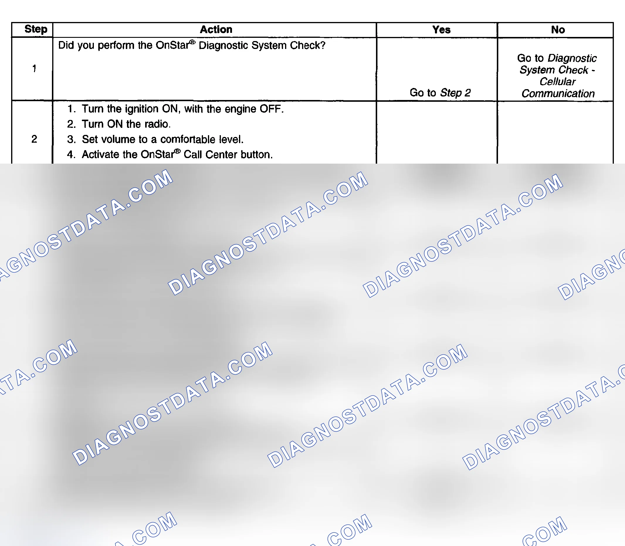 Scheme 65: No (or Noisy) OnStar® Audio