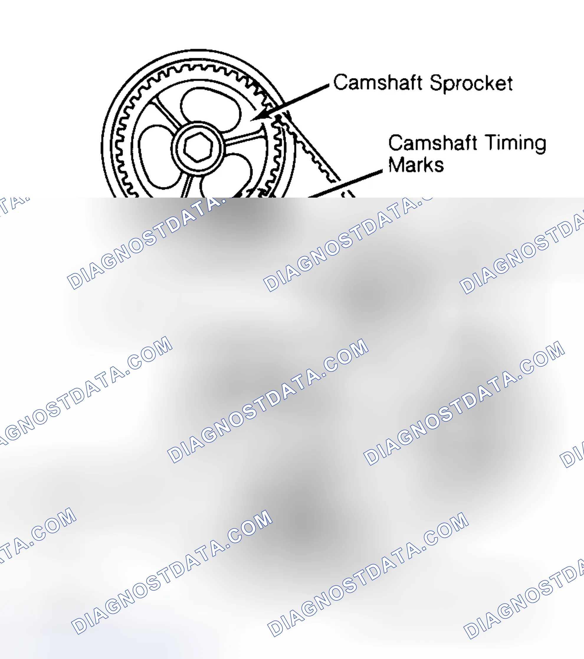 Scheme 29: Typical Camshaft Belt Sprocket Alignment