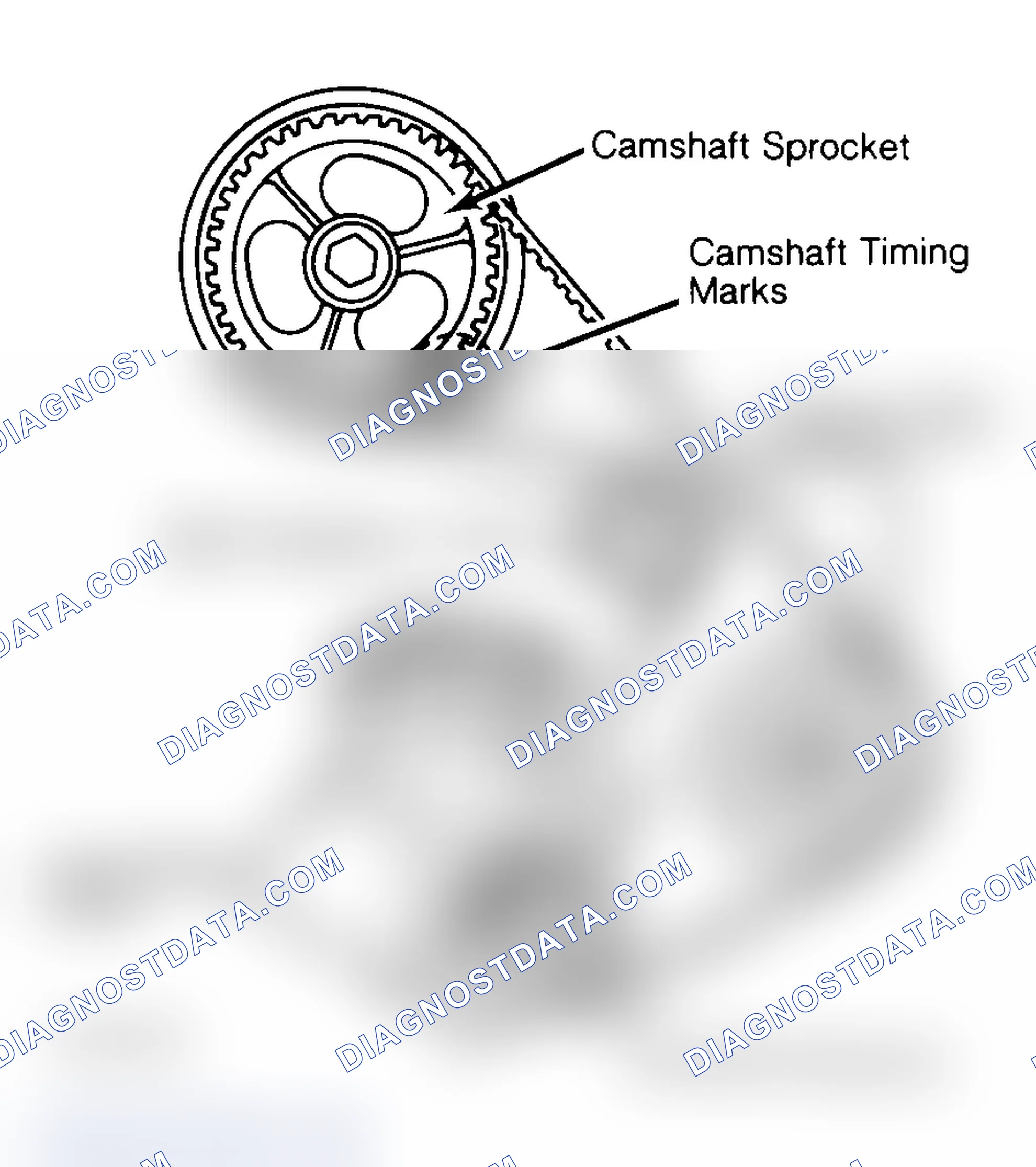 Scheme 29: Typical Camshaft Belt Sprocket Alignment