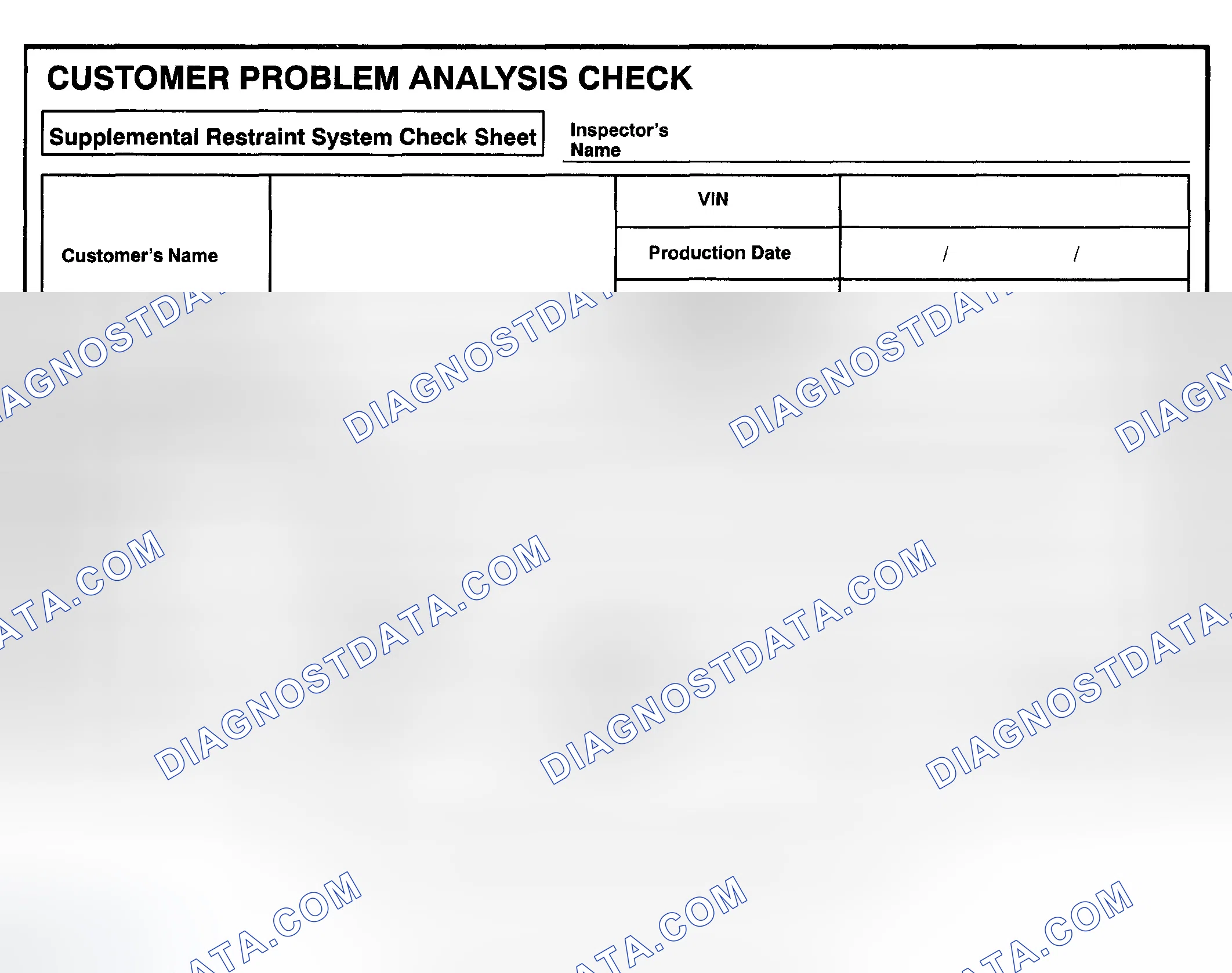 Scheme 63: CUSTOMER PROBLEM ANALYSIS