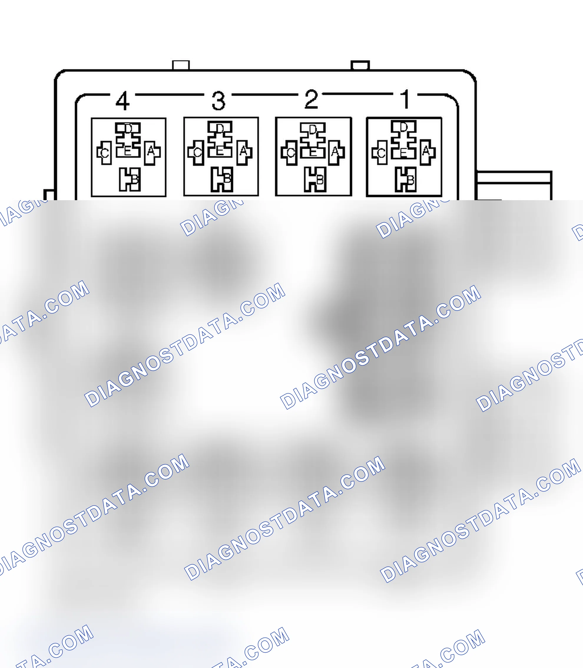 Scheme 27: Identifying PDC Fuses