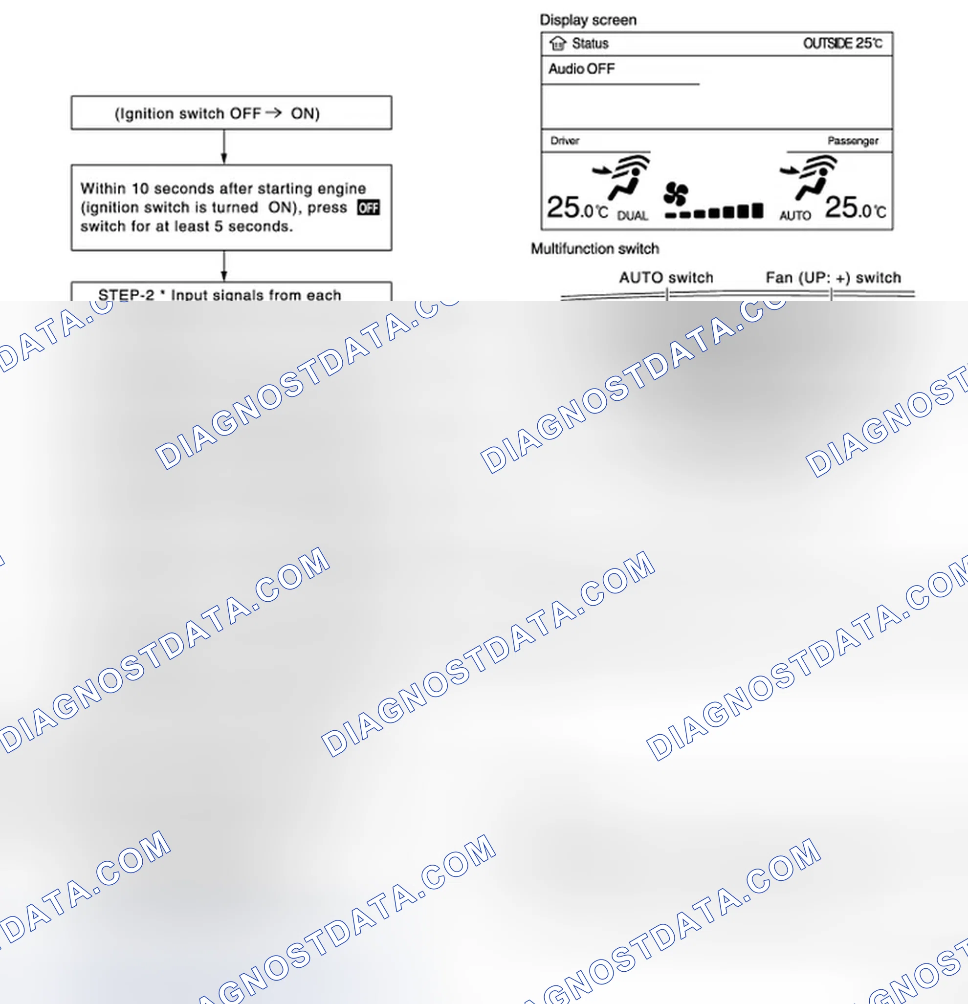Scheme 15: DESCRIPTION