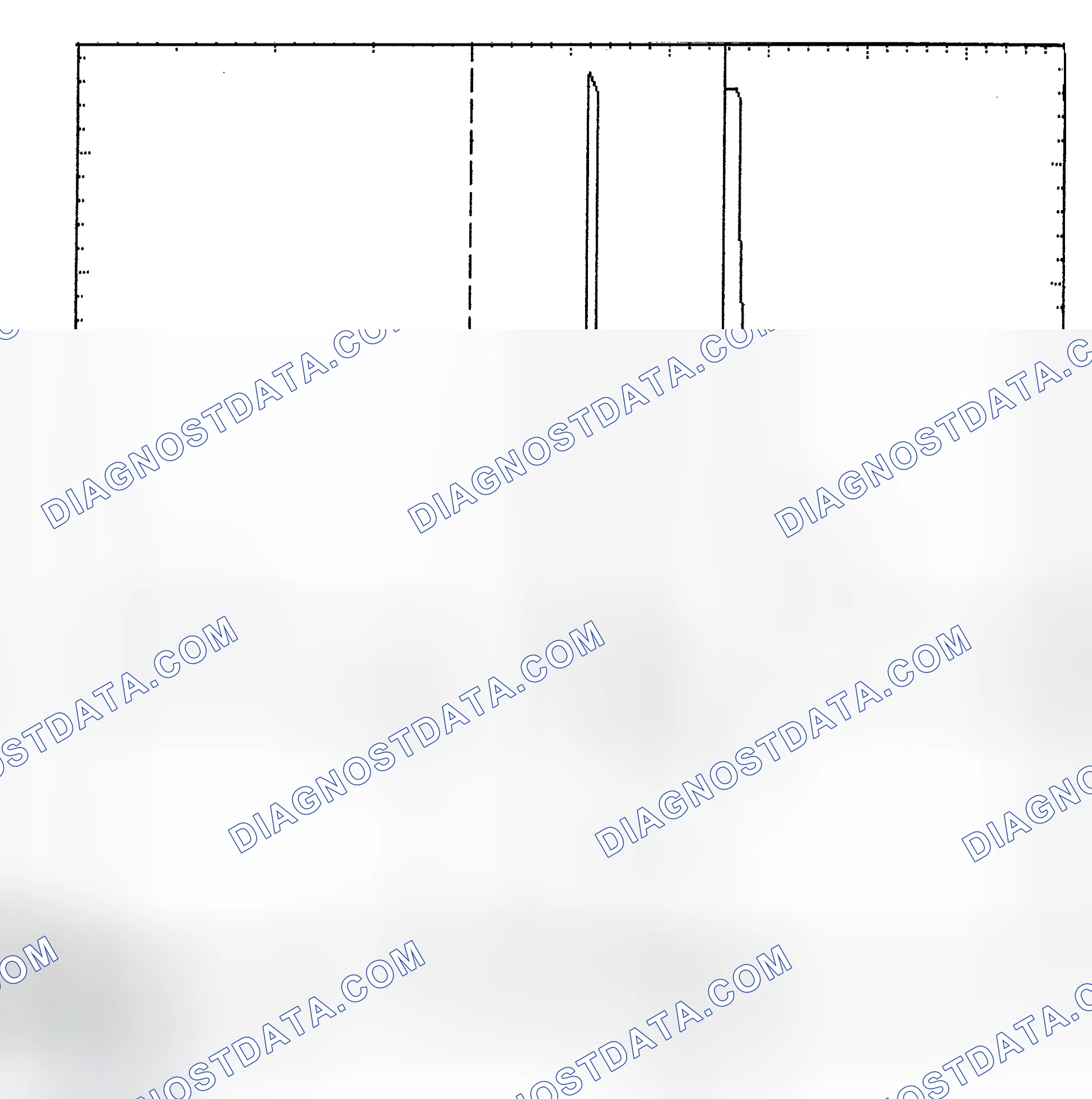 Scheme 6: Identifying Current Controlled Type Injector Pattern