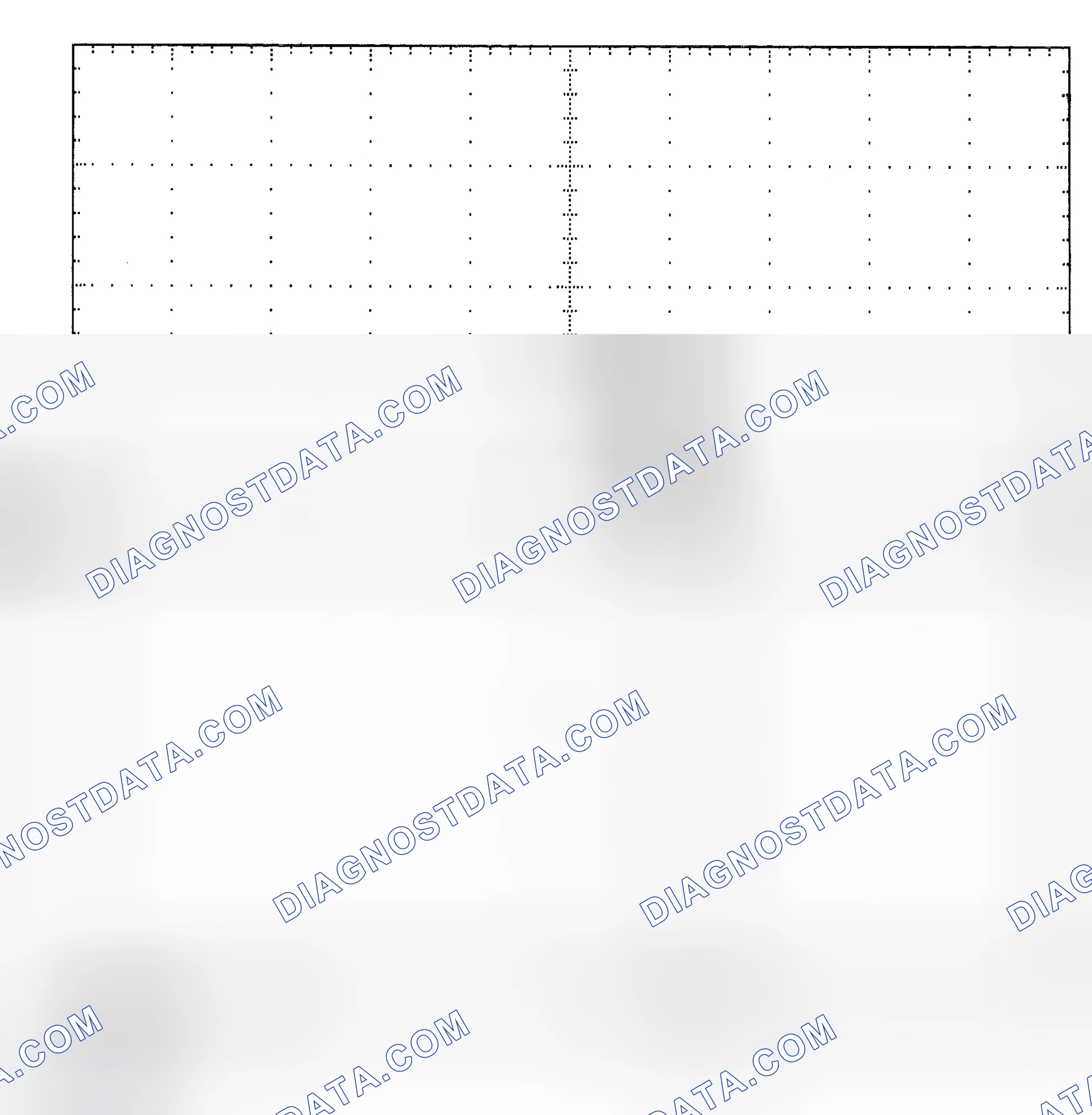 Scheme 25: Single Injector - Known Good - Voltage Pattern
