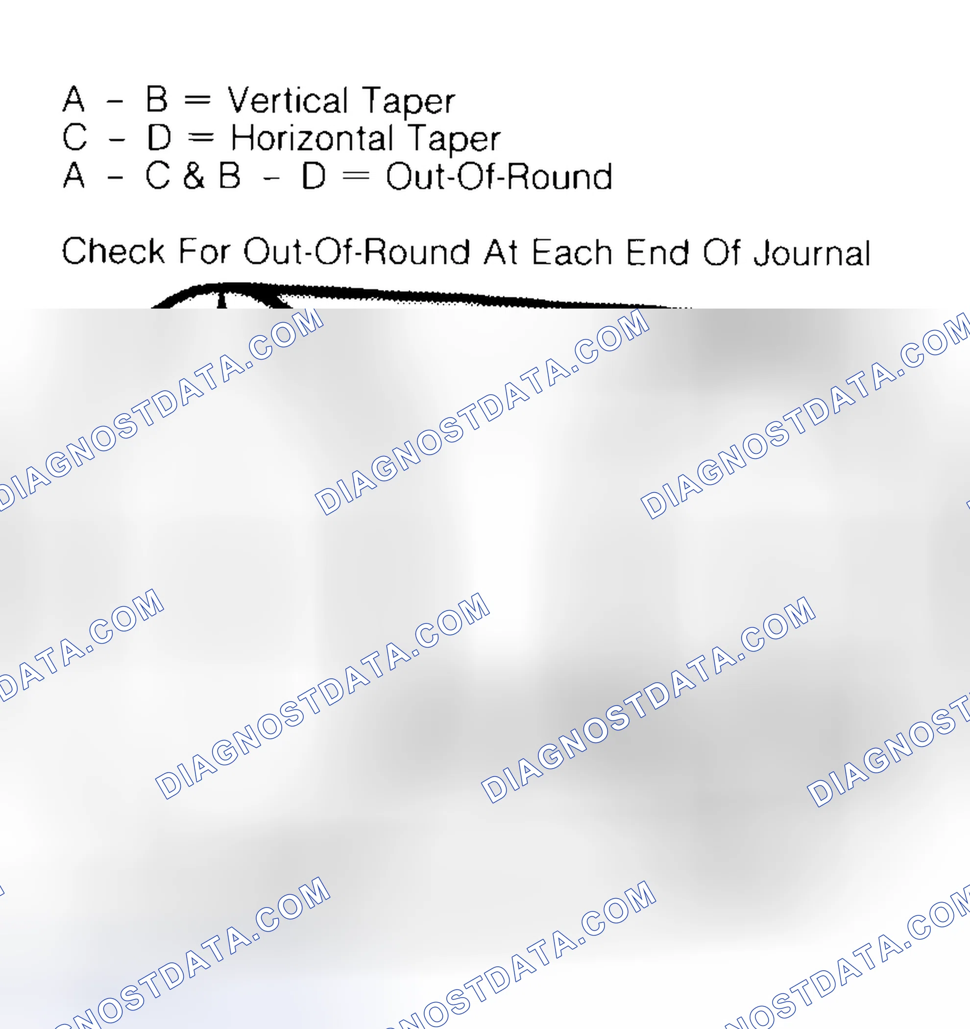 Scheme 5: Measuring Crankshaft Journals