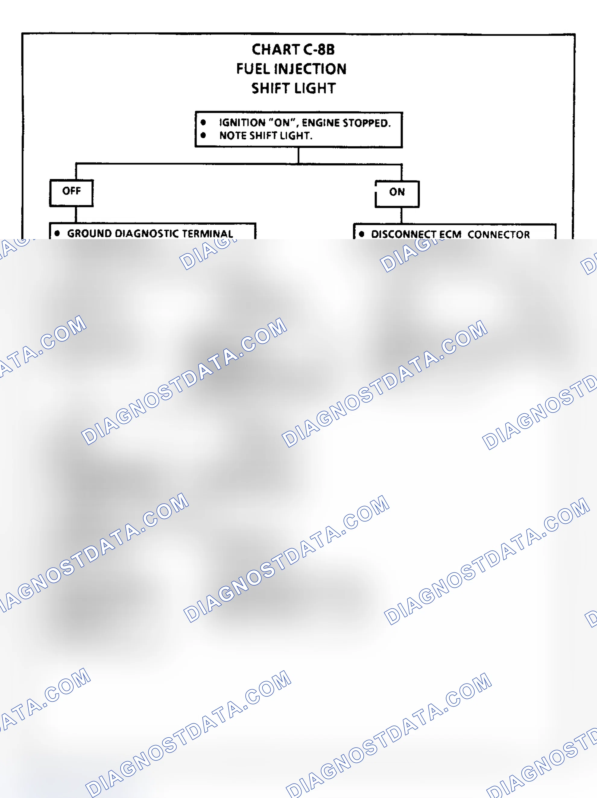 Scheme 169: Shift Light