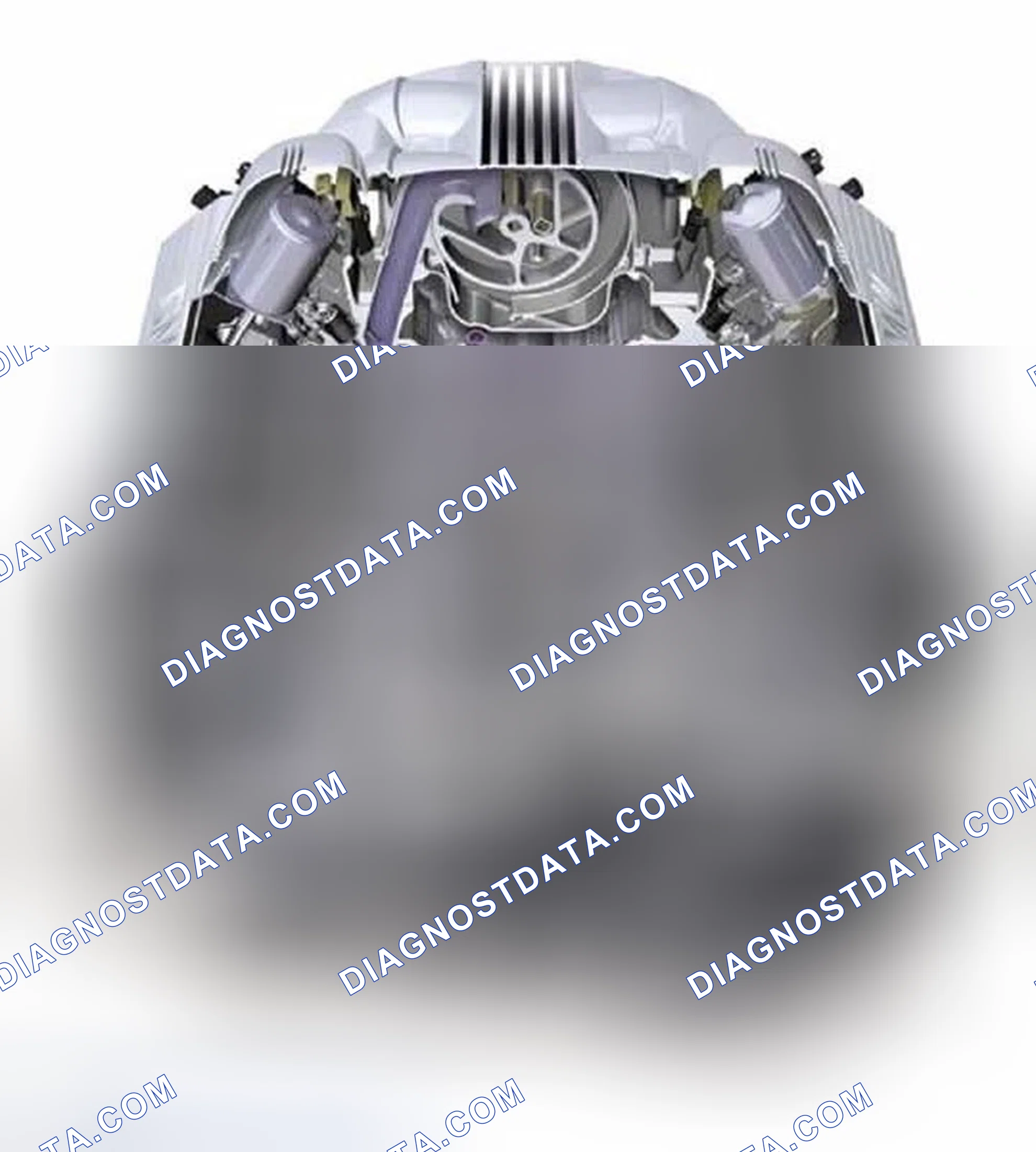 Scheme 2: Engine Diagnosis