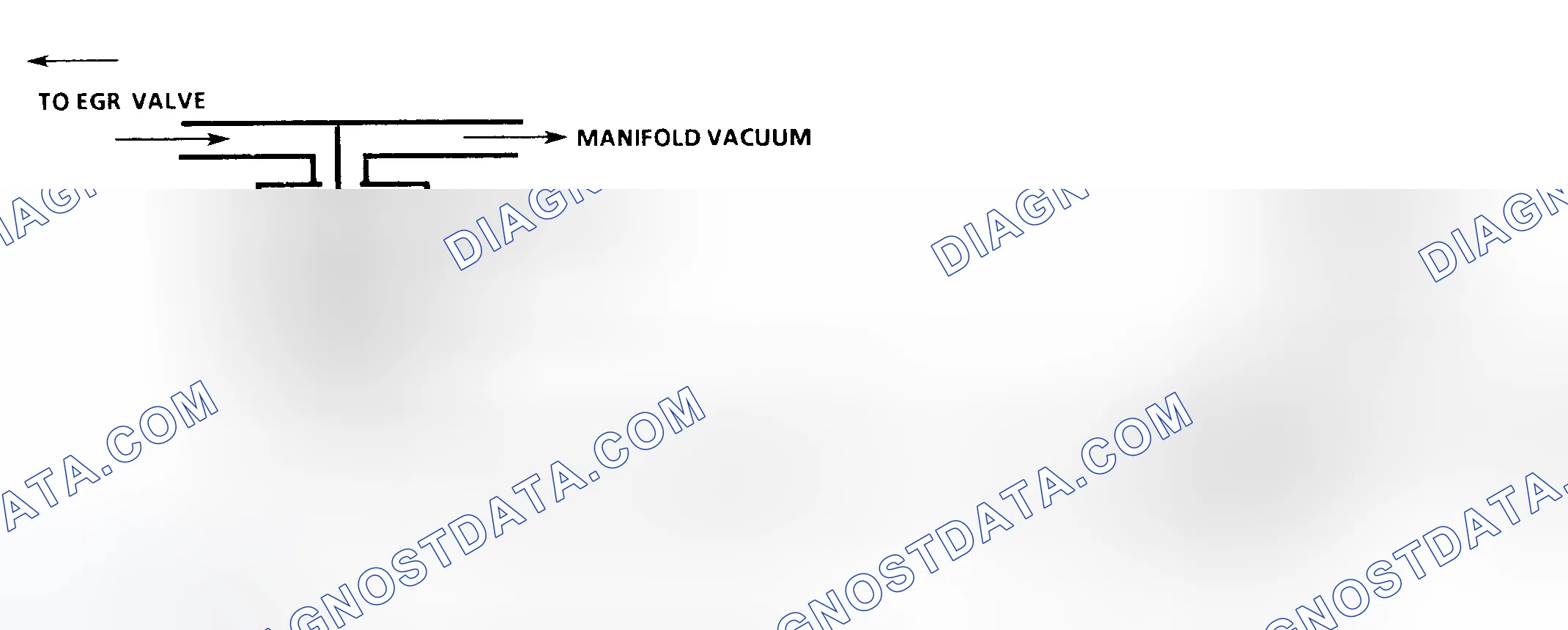 Scheme 125: Diagnostic Aids