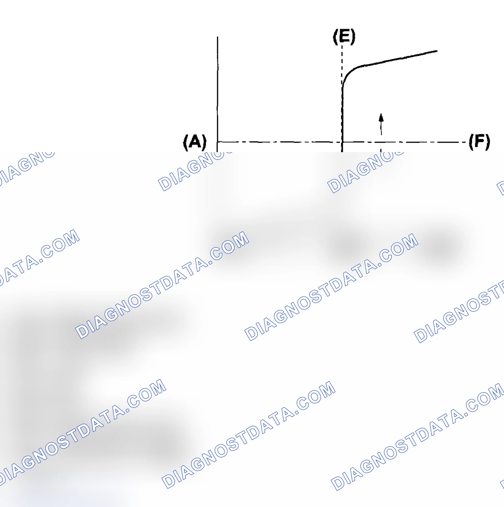 Scheme 15