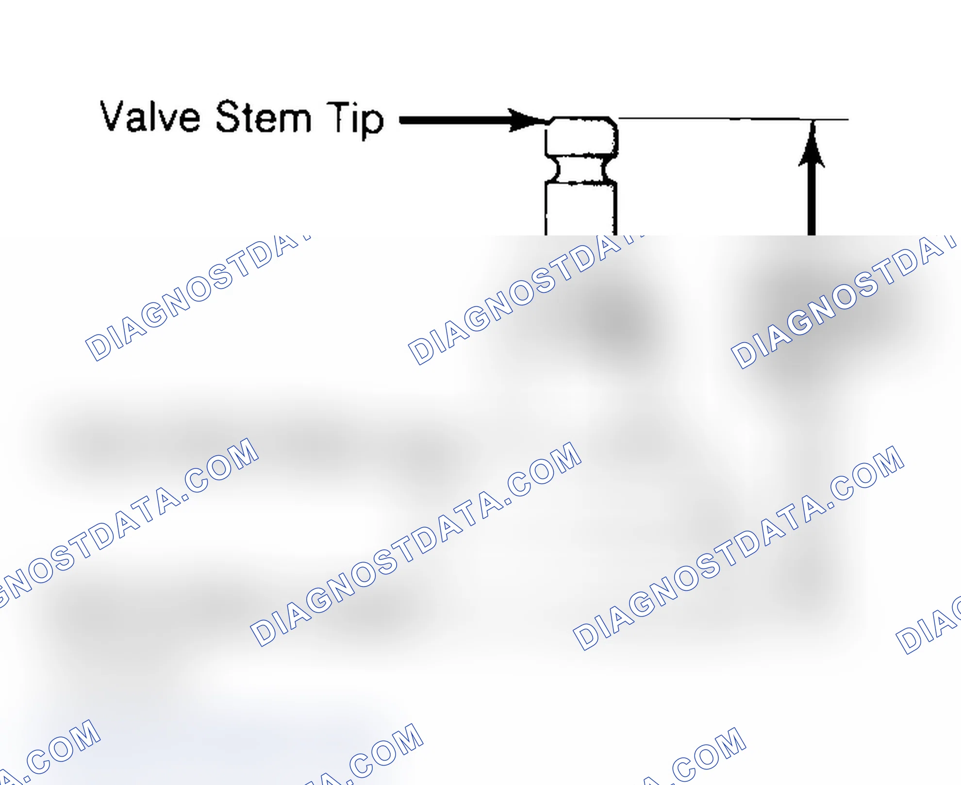 Scheme 13: Measuring Valve Stem Installed Height