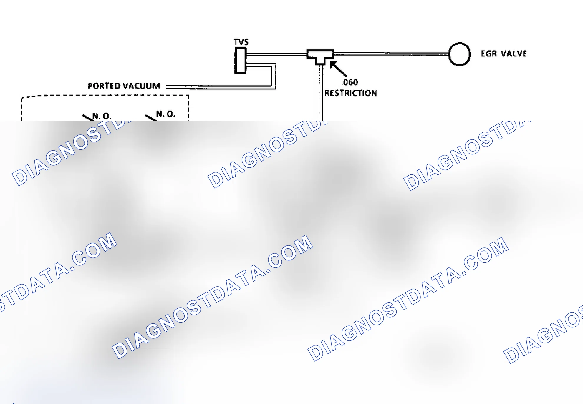 Scheme 113: EGR Bleed Solenoid Check (5.0L/5.7L Federal - With A/T)