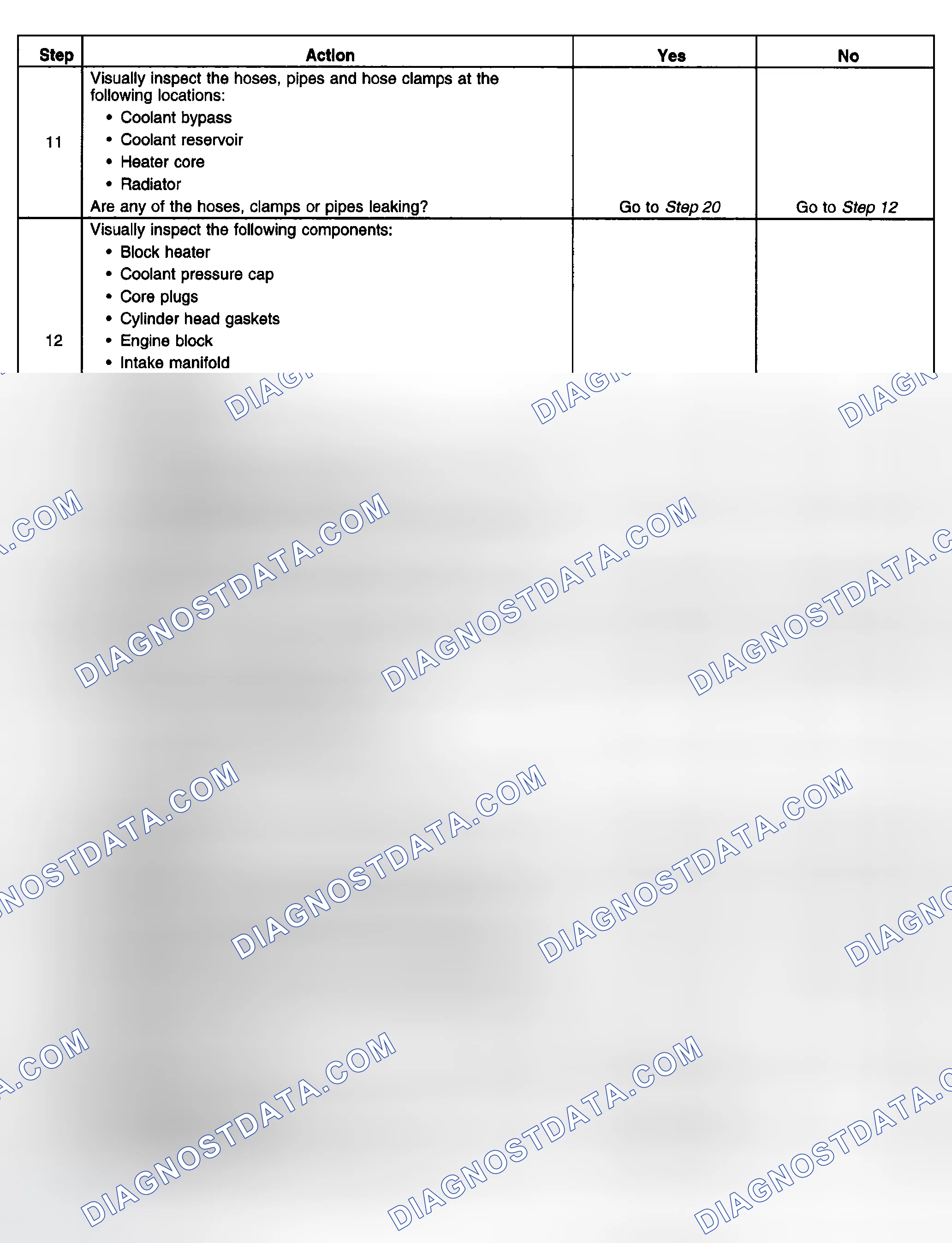 Scheme 22