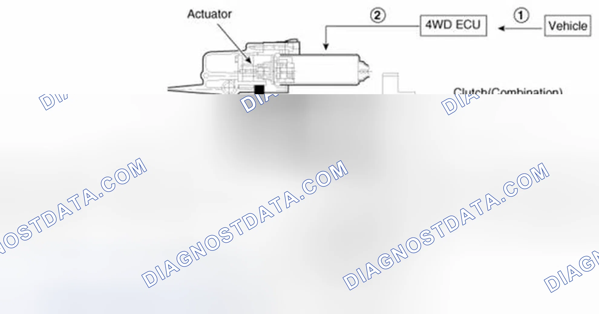 Scheme 47