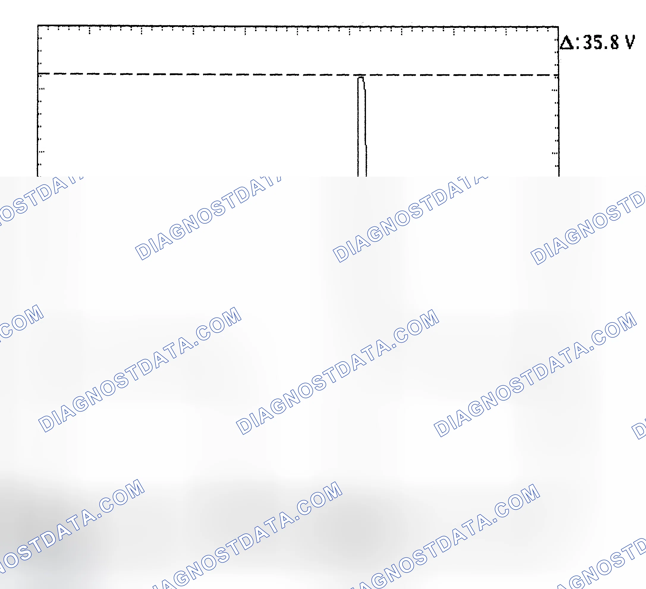Scheme 28: Injector Bank - Known Good - Voltage Pattern