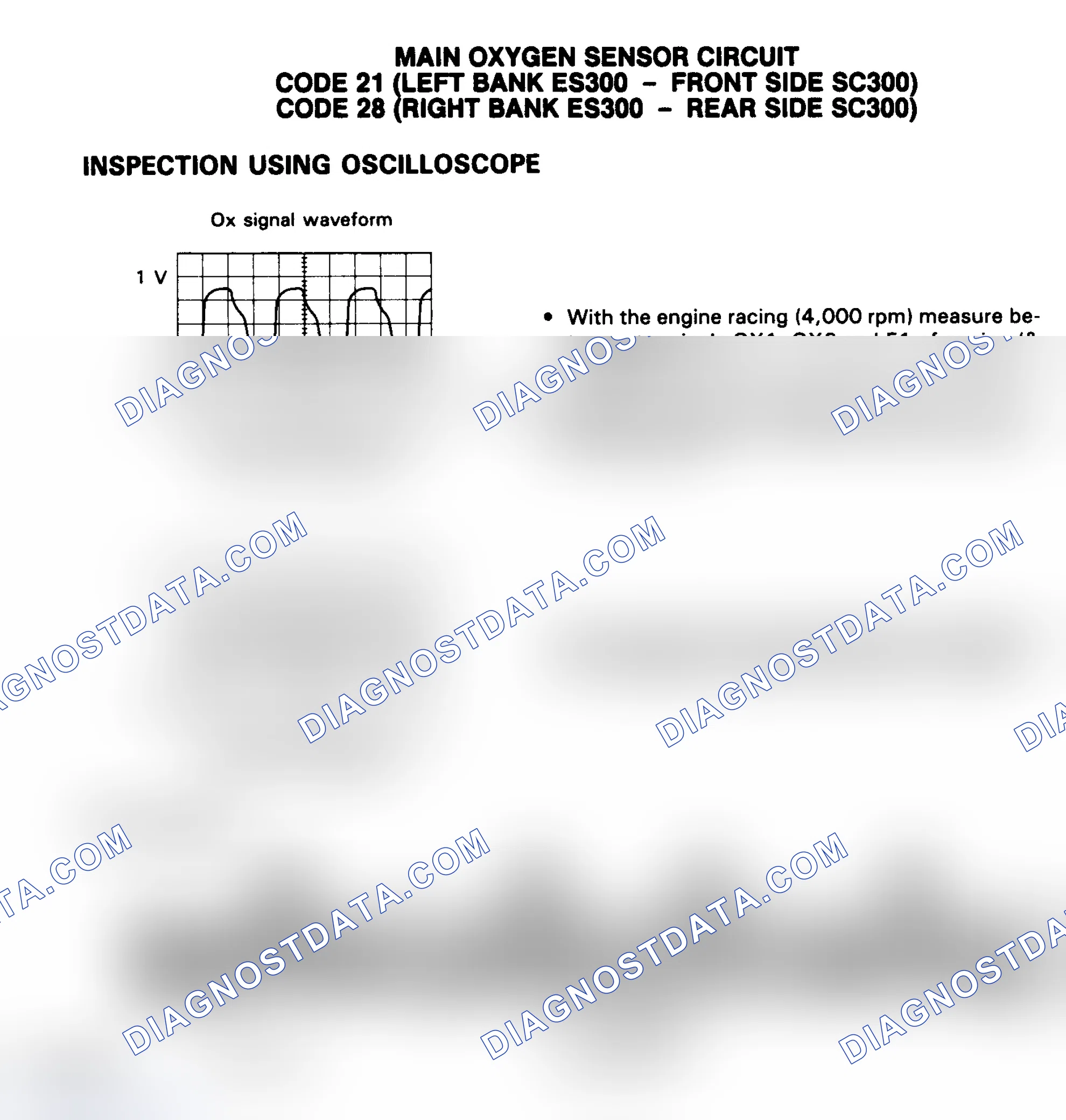 Scheme 20: CODE 21 & 28 - MAIN OXYGEN SENSOR CIRCUIT