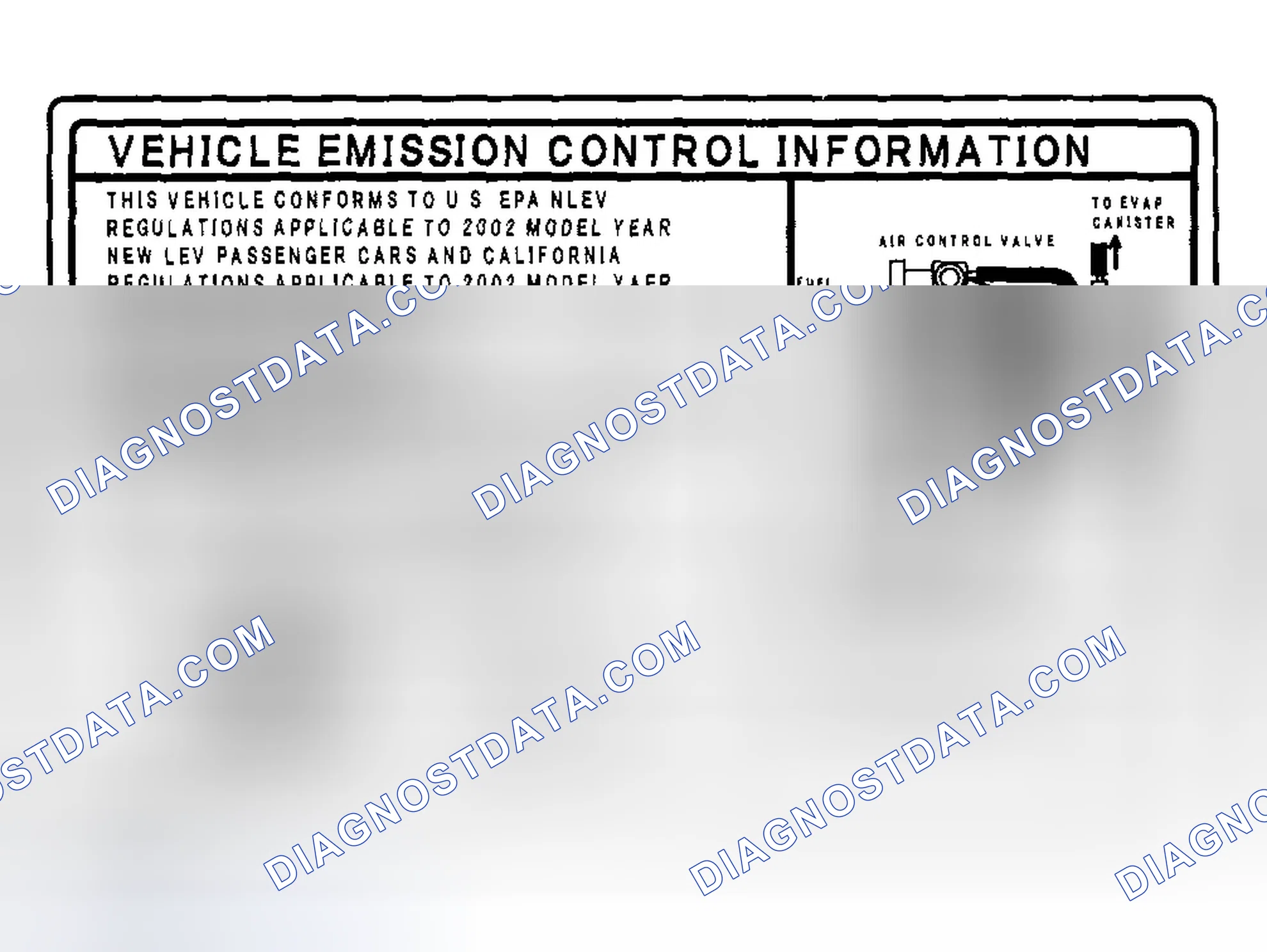 Scheme 46: Emission Group Identification