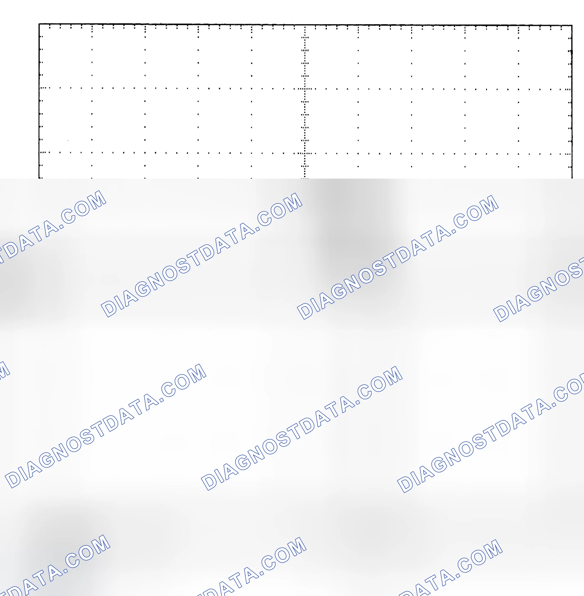 Scheme 25: Single Injector - Known Good - Voltage Pattern