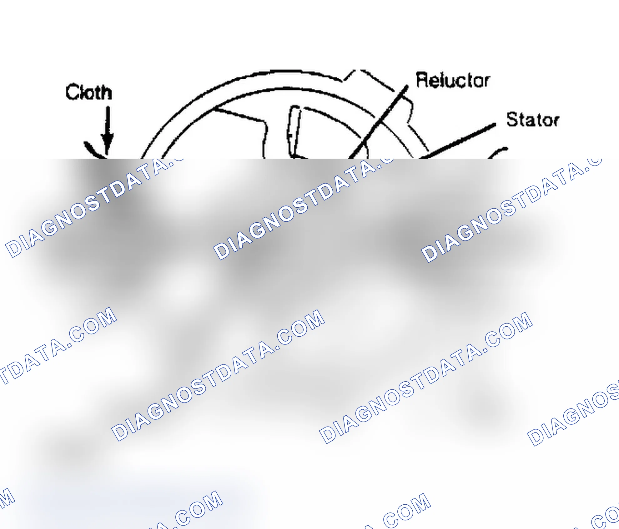 Scheme 5: OVERHAUL