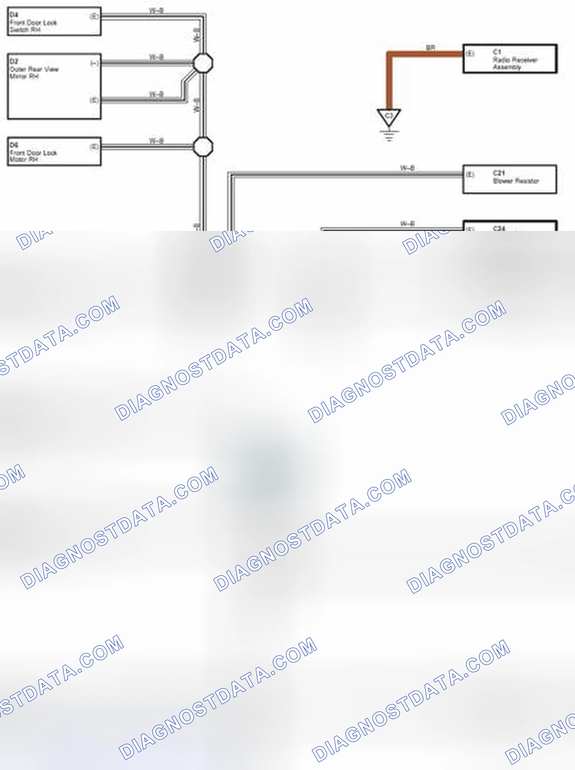 Scheme 143