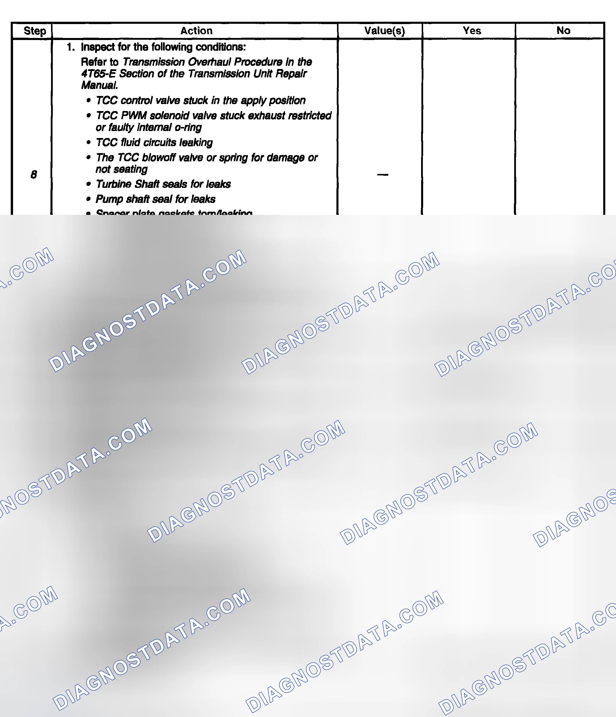 Scheme 359