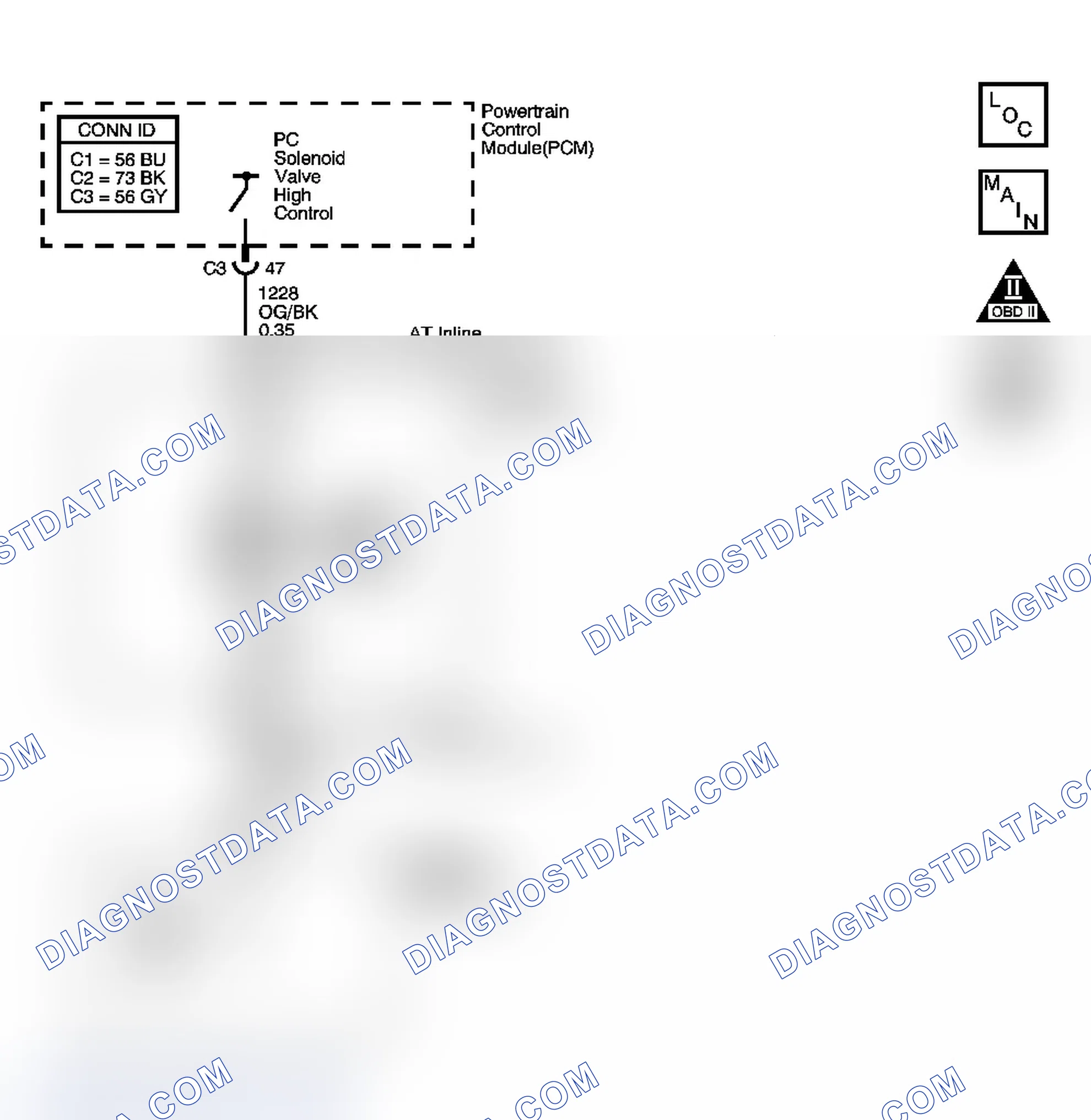 Scheme 14: DTC P0748 (3.5L)