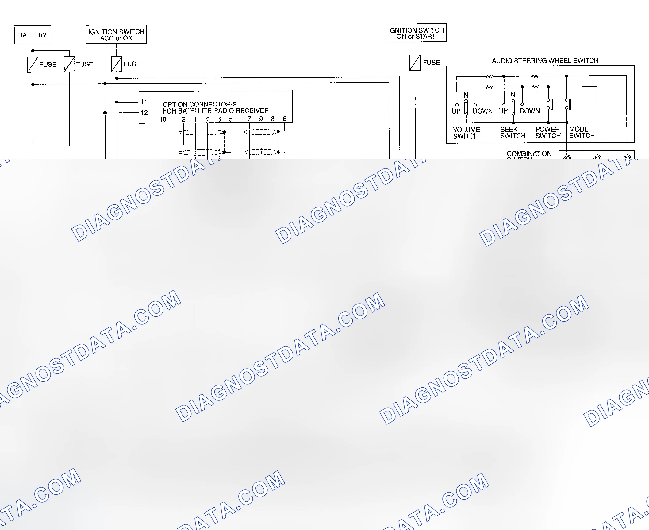 Scheme 45: With Navigation System