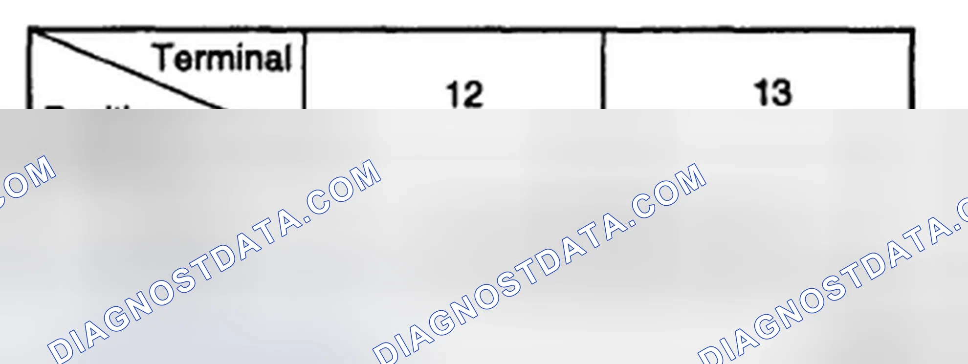 Scheme 10: FRONT FOG LAMP SWITCH