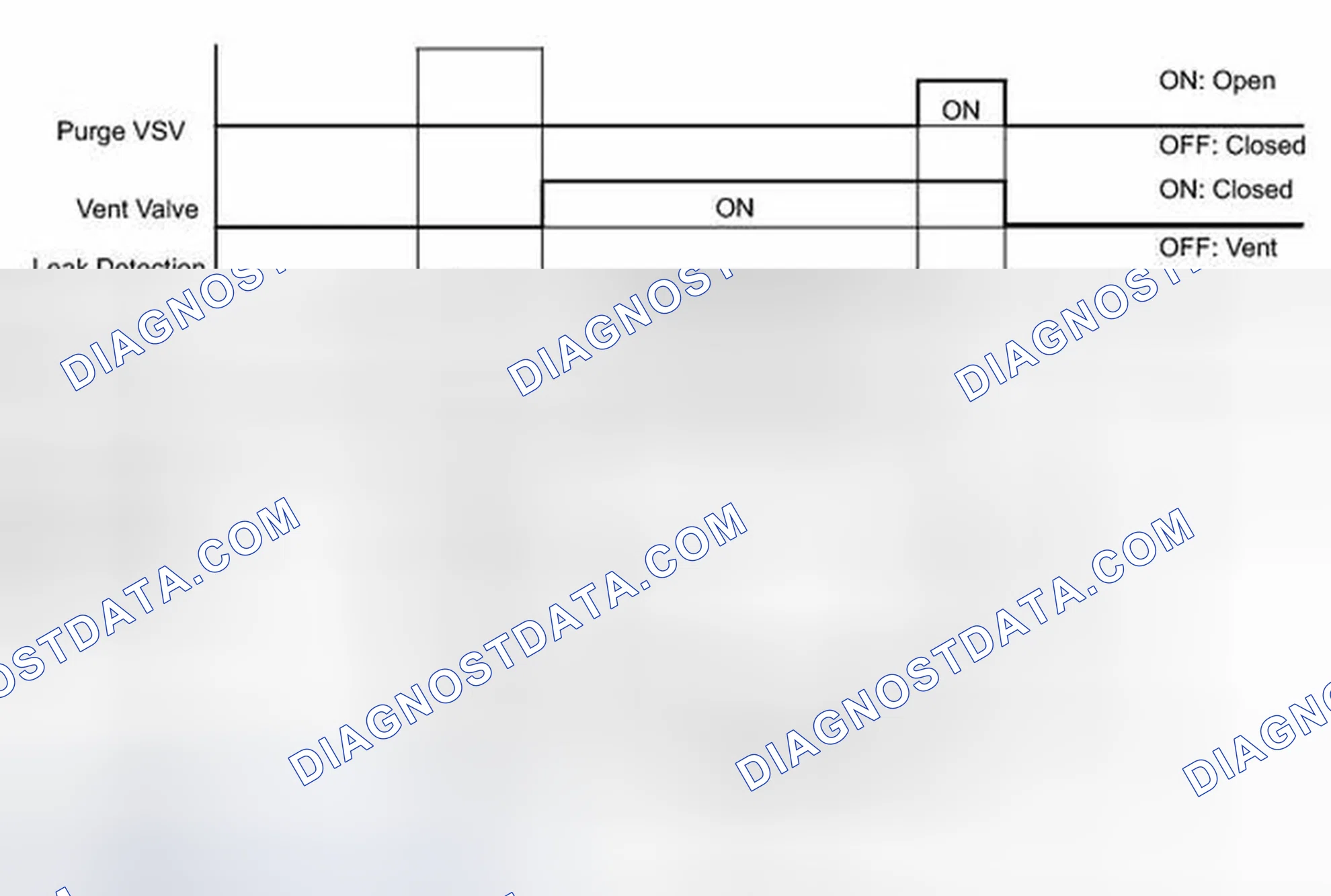 Scheme 194