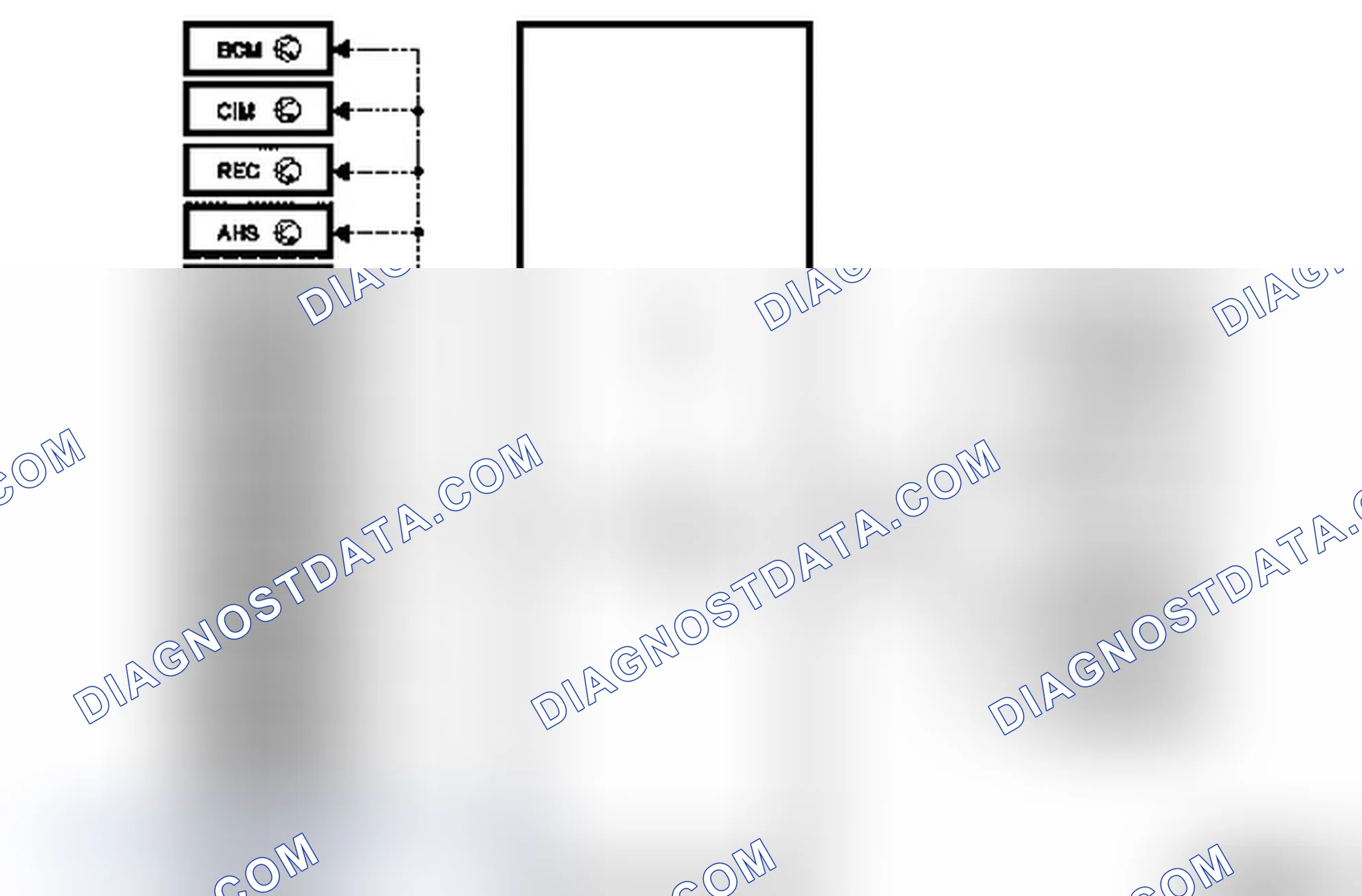 Display Interface - Function